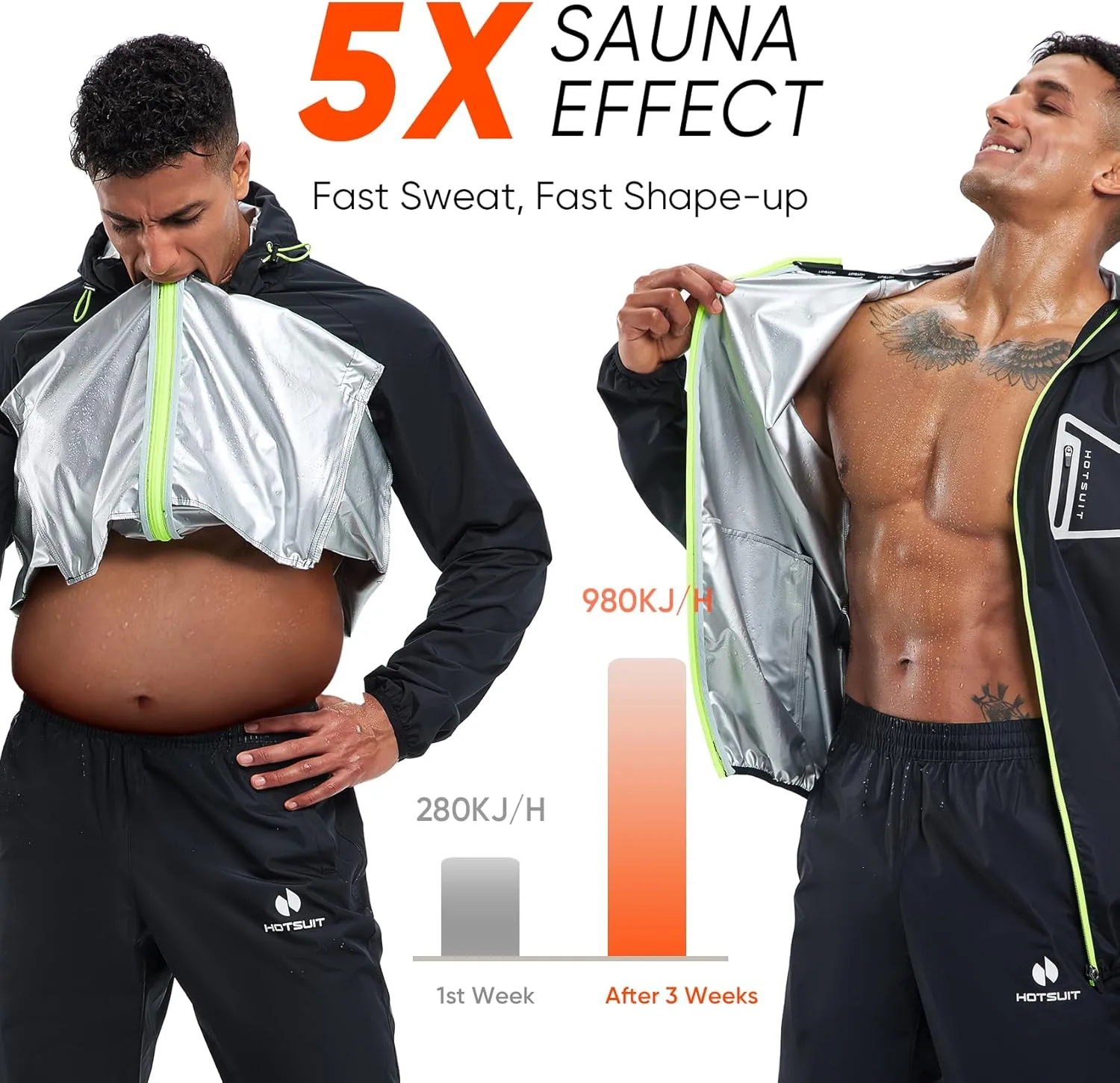HOTSUIT Sauna Suit Men Non Rip Boxing Sweat Suits Exercise Workout Jacket