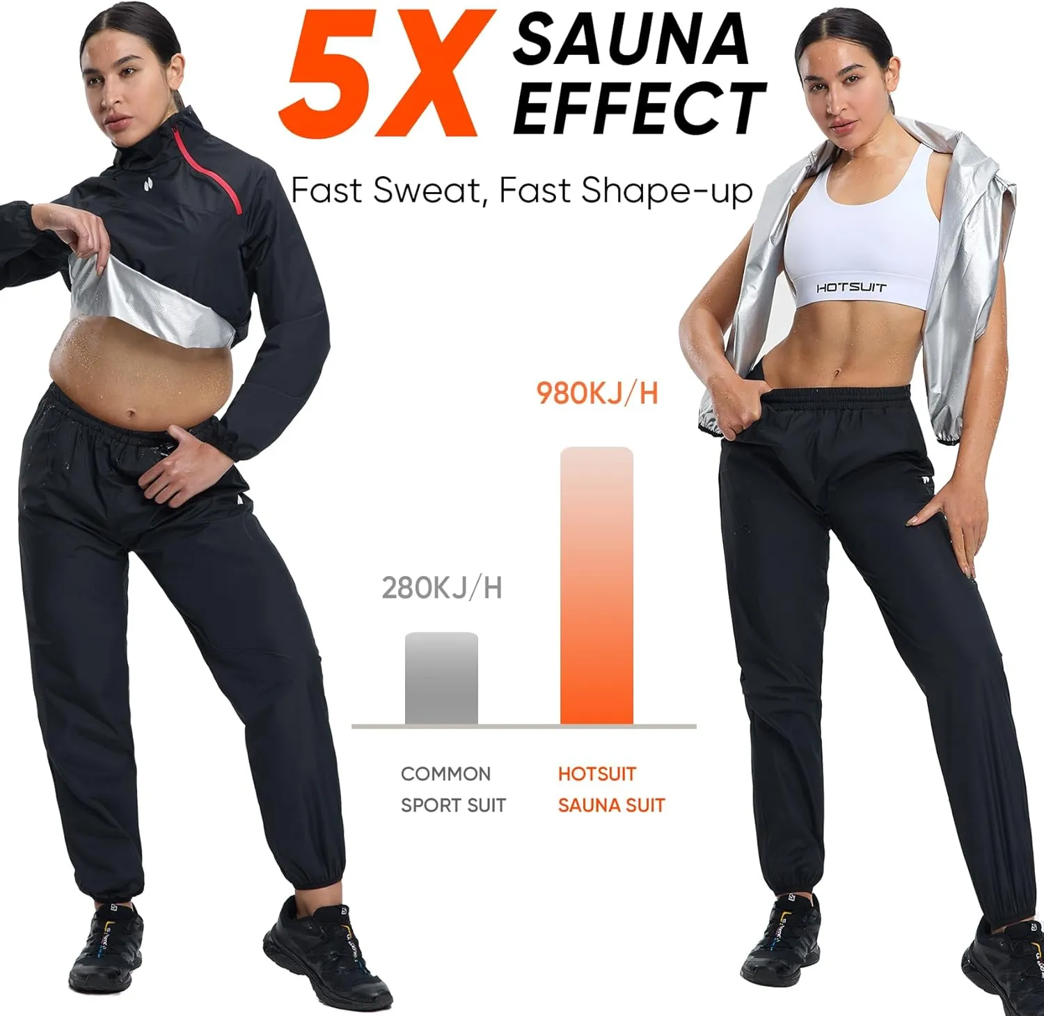 HOTSUIT Sauna Suit Women Sweat Sauna Jacket Pant Odorless Sweat Suit Women for Gym Workout