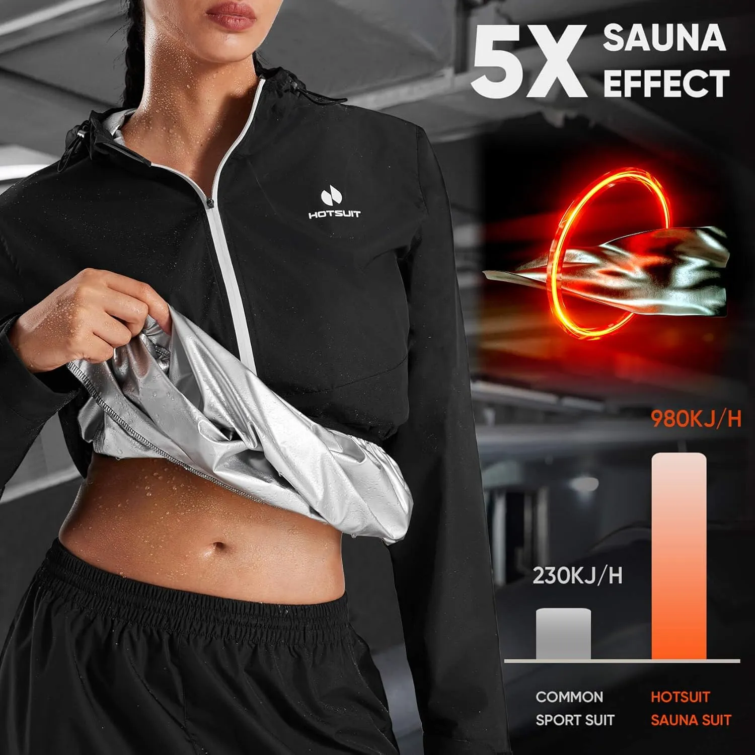 HOTSUIT Tech Women Sauna Suit Full Body Sweat Jacket Pants for Weight Loss