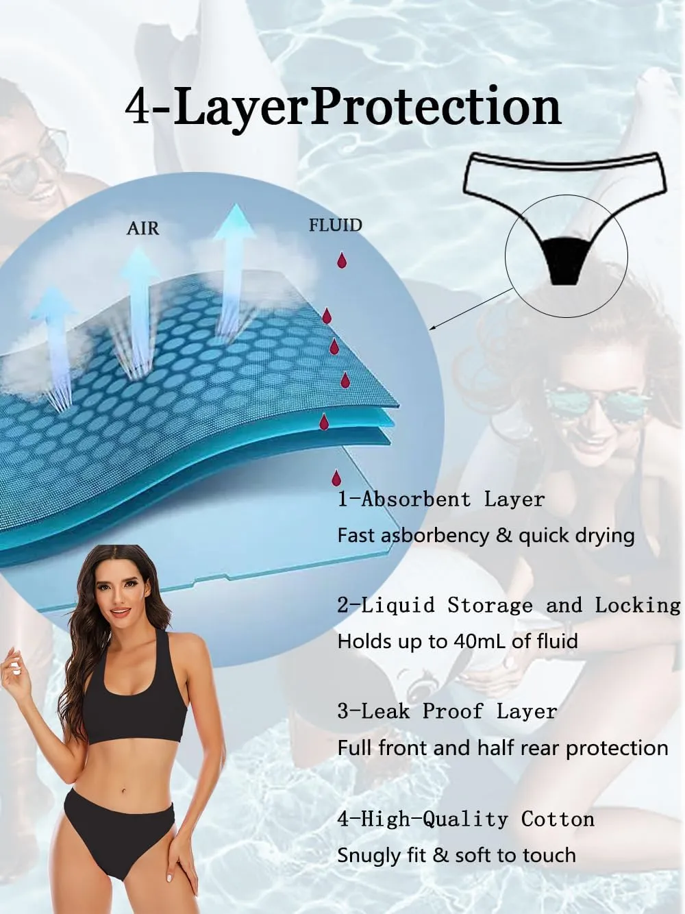 HYTENSUN Women's Period Bikini Swimwear Menstrual Leakproof Racerback Athletic Two Piece Bathing Suit Swimsuit for Teen Girls