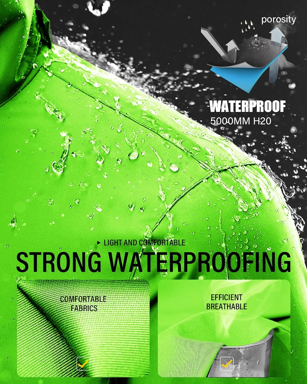 iCreek Rain Suit Waterproof Jacket and Trouser Suit Raincoat for Men and Women Outdoor All-Sport Breathable Anti-storm