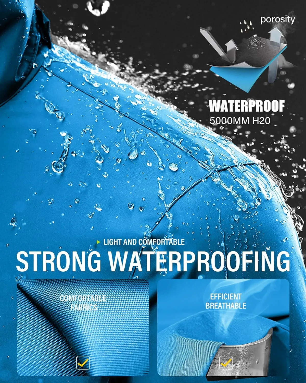 iCreek Rain Suit Waterproof Jacket and Trouser Suit Raincoat for Men and Women Outdoor All-Sport Breathable Anti-storm