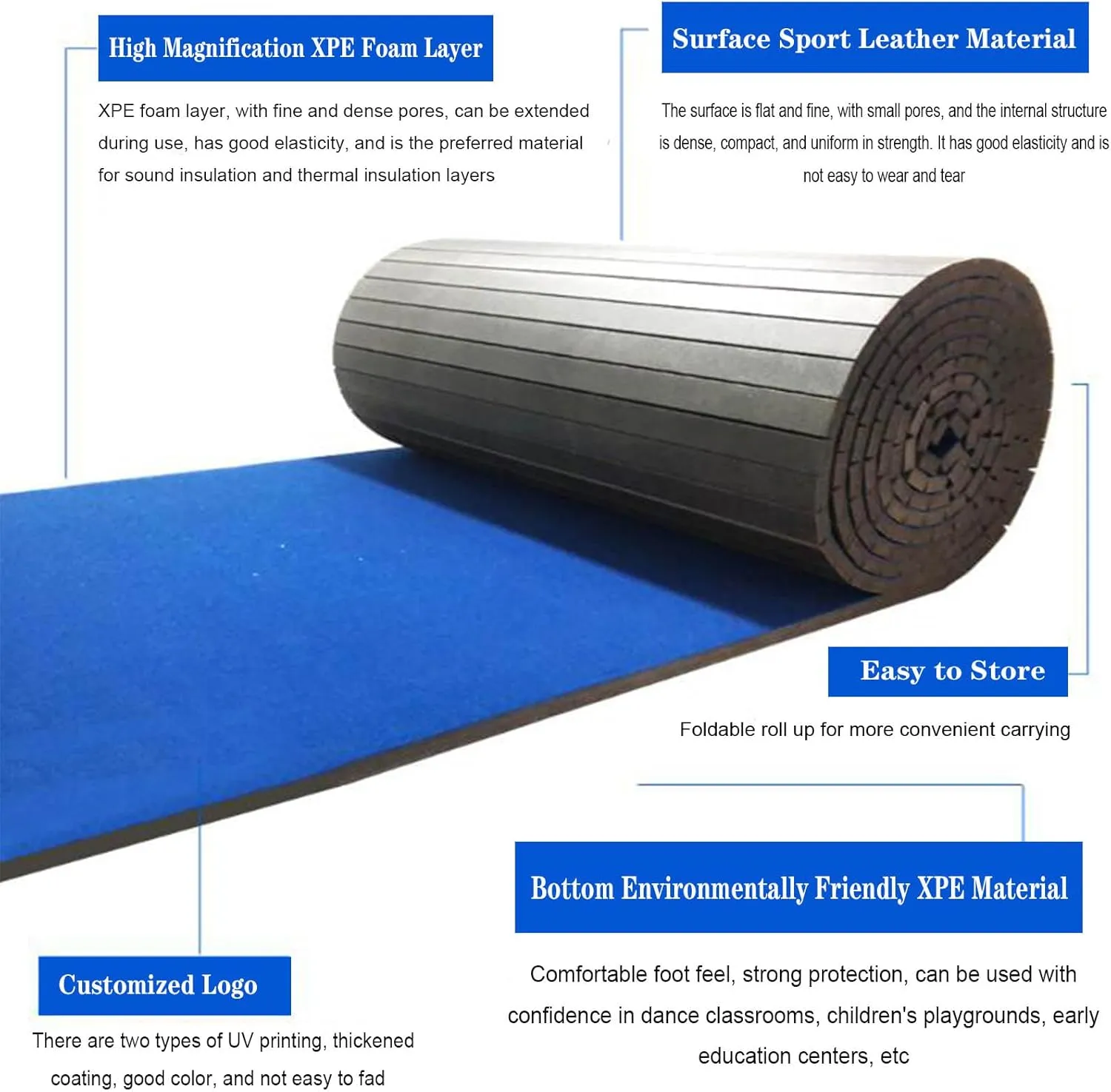 Indoor Gymnastics Tracks Exercise Mat Roll Out Cheerleading Fitness Mat with a Grippy Gym Carpet Top Sturdy Foam Wrestling Mats for MMA Gymnastics(6m*1.83m*4cm, Blue)