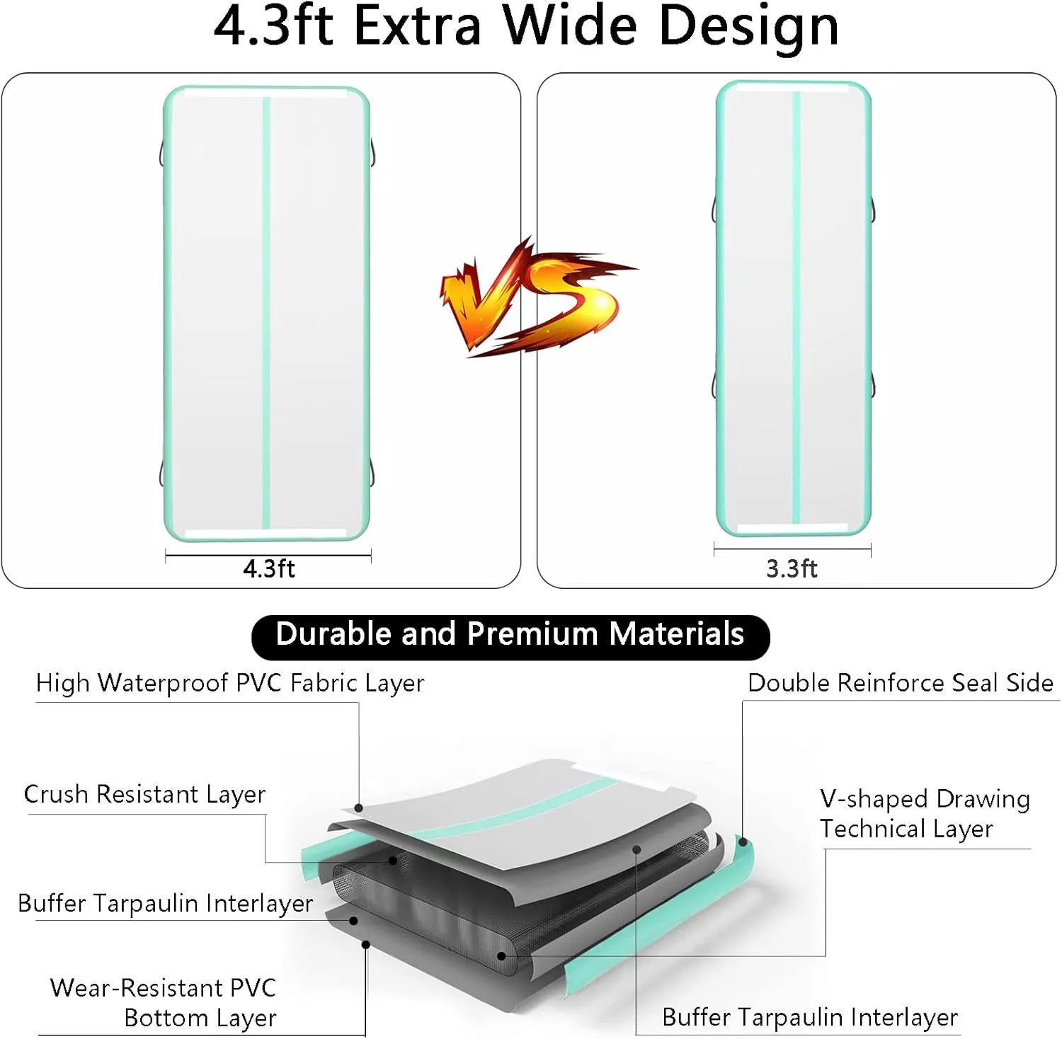 Inflatable Air Gymnastics Mat 10ft/13ft/16ft/20ft Tumbling Mat with Electric Pump 4.3ft Extra Wide 4 Inches Thich Tumble Track for Home Use/Training/Cheerleading/Yoga/Water