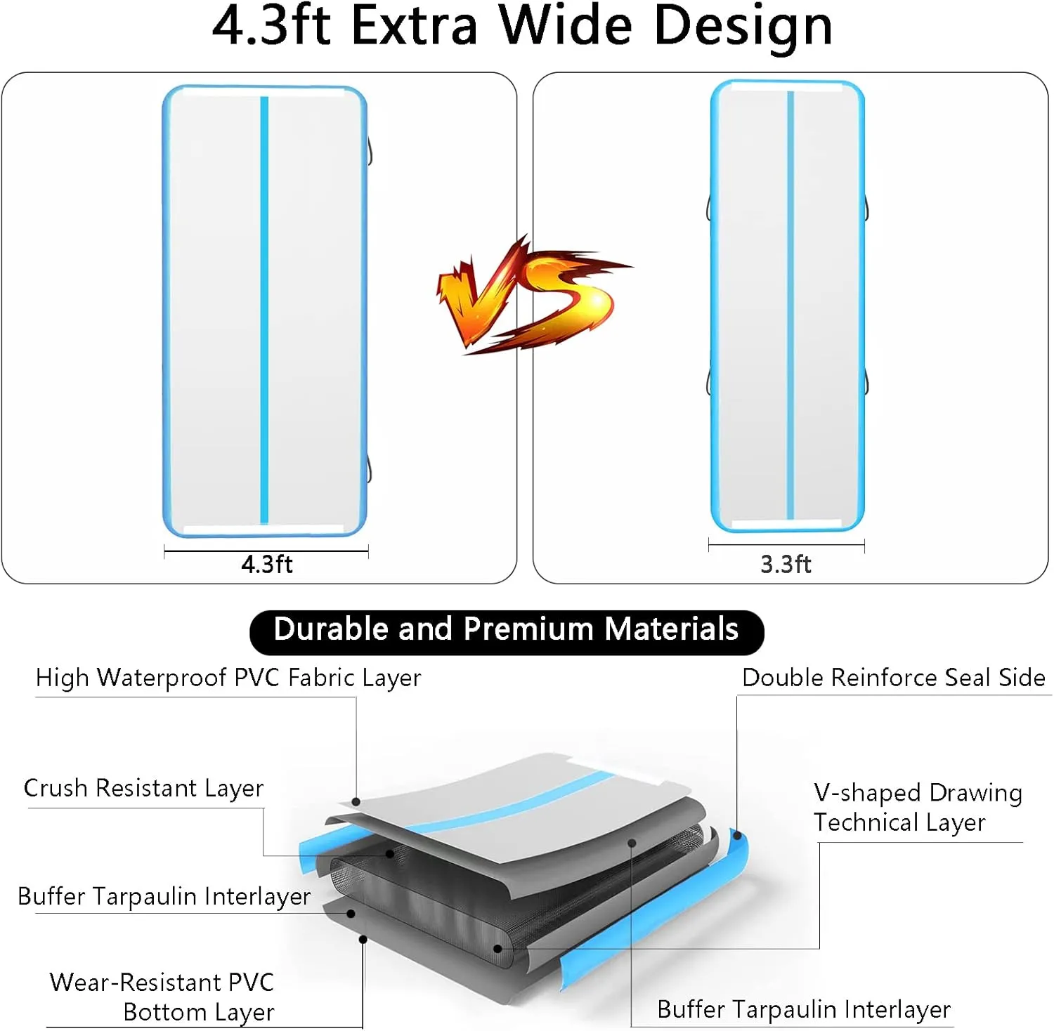 Inflatable Air Gymnastics Mat 10ft/13ft/16ft/20ft Tumbling Mat with Electric Pump 4.3ft Extra Wide 4 Inches Thich Tumble Track for Home Use/Training/Cheerleading/Yoga/Water