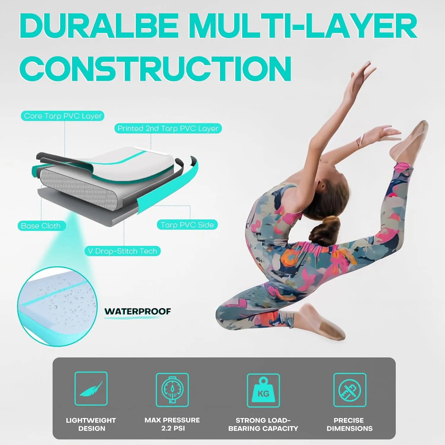 Inflatable Air Tumbling Mat Gymnastics Tumble track 4/8 inches Thickness Air Mats for Home Use/Training/Cheerleading/Water Yoga 10ft 13ft 16ft 20ft with Electric Air Pump
