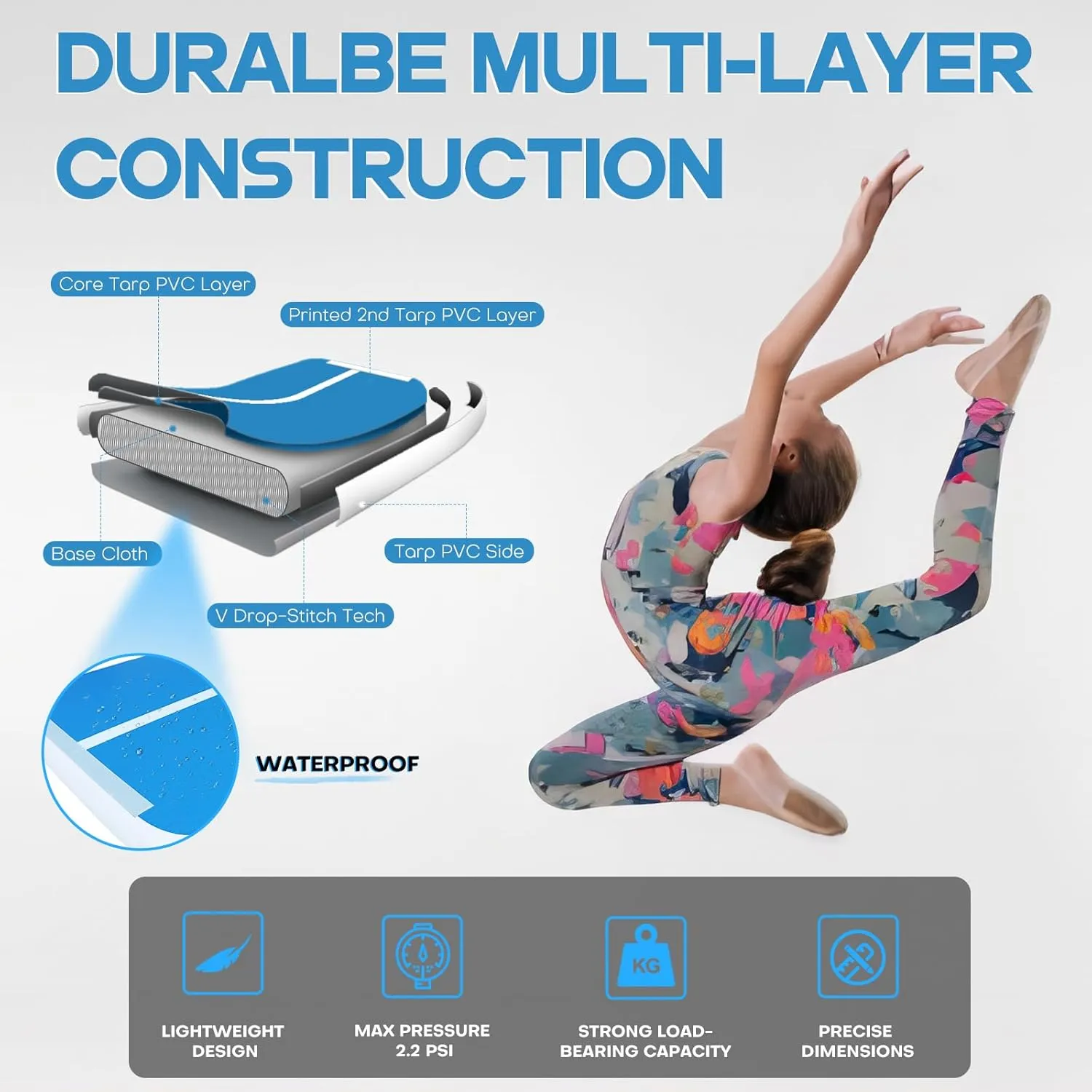 Inflatable Air Tumbling Mat Gymnastics Tumble track 4/8 inches Thickness Air Mats for Home Use/Training/Cheerleading/Water Yoga 10ft 13ft 16ft 20ft with Electric Air Pump
