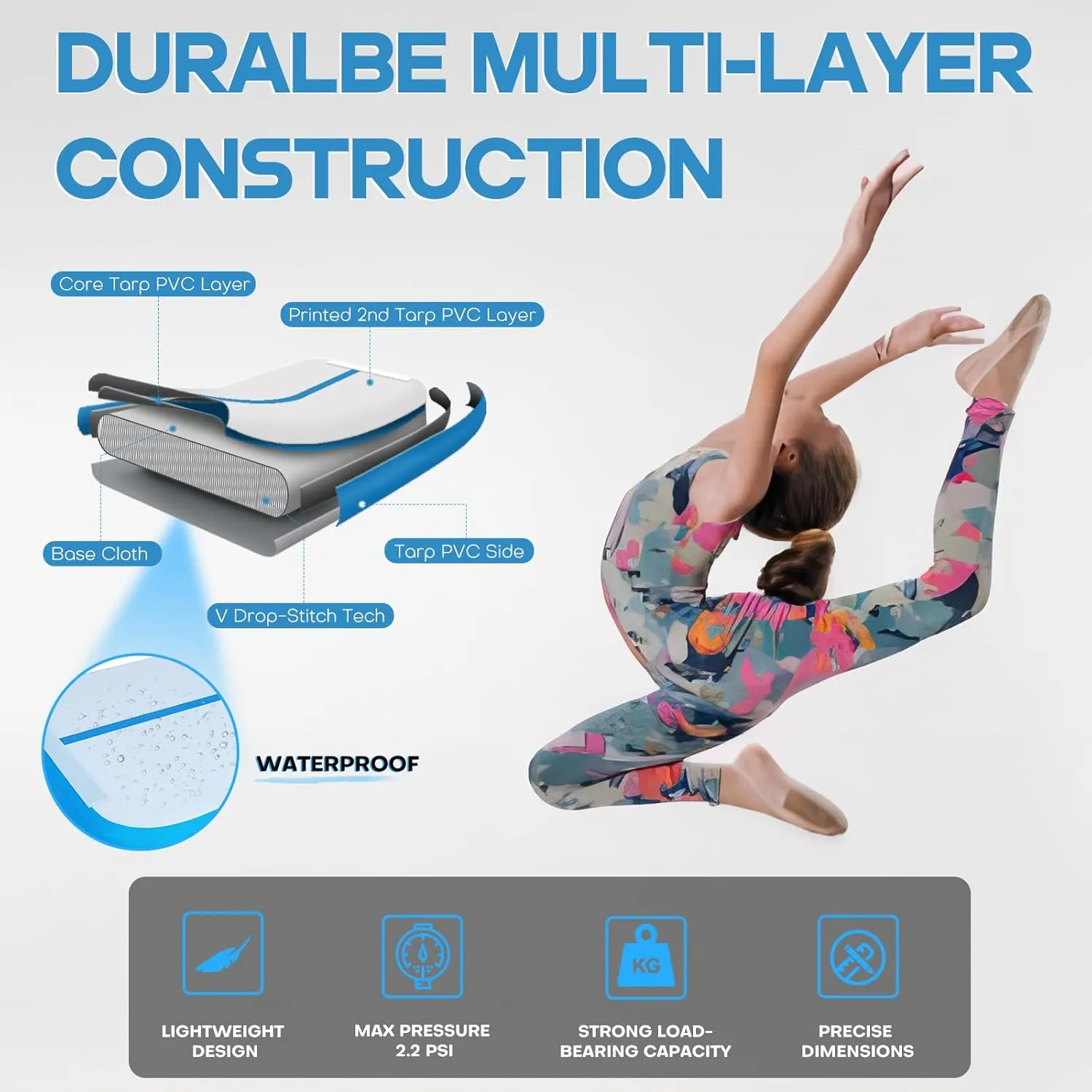 Inflatable Air Tumbling Mat Gymnastics Tumble track 4/8 inches Thickness Air Mats for Home Use/Training/Cheerleading/Water Yoga 10ft 13ft 16ft 20ft with Electric Air Pump