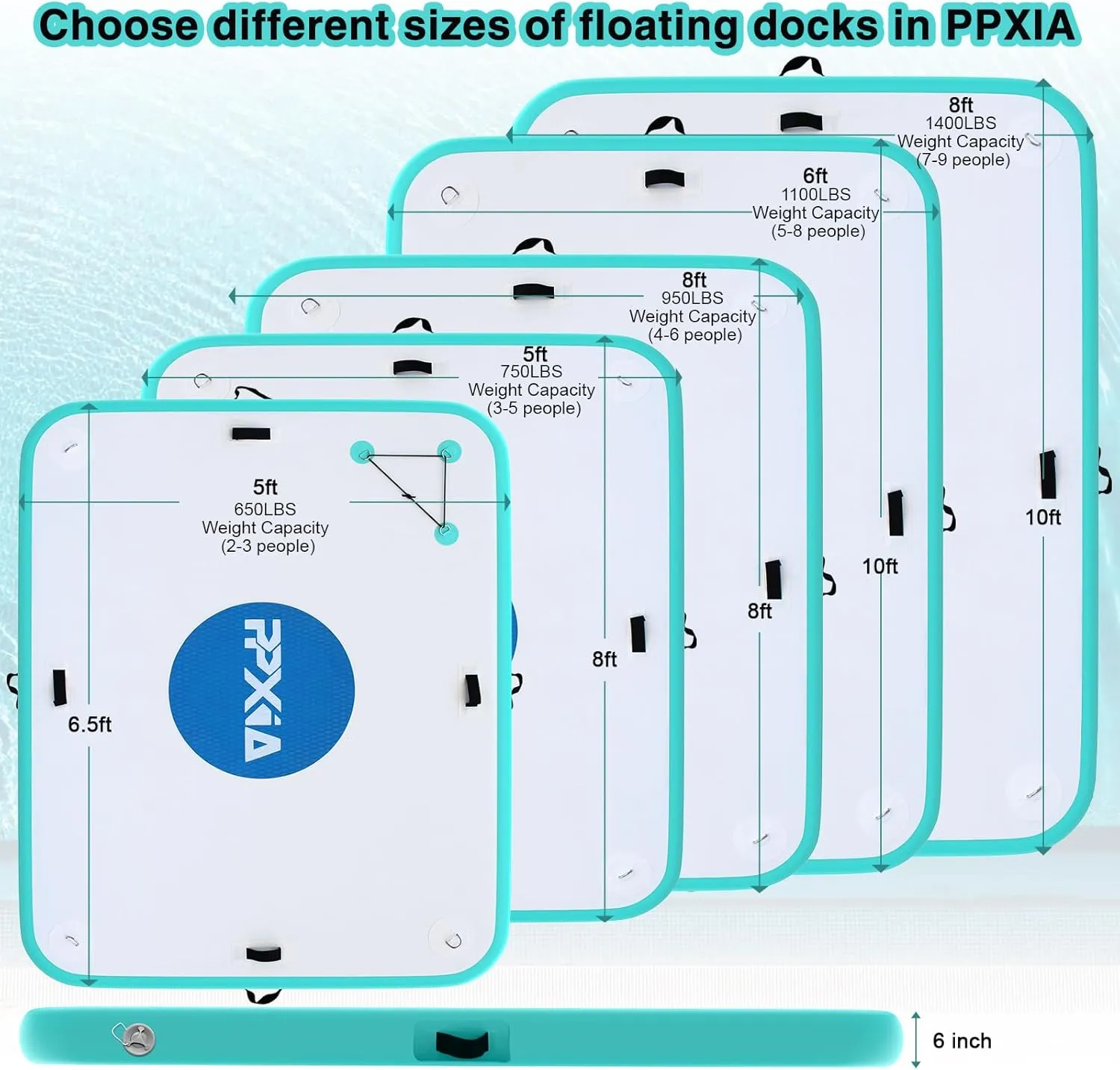Inflatable Dock Floating Platform for Lakes 6 Inch Thick, Inflatable Island Water Floating Mats for Boating, River, Pool, Ocean, Inflatable Raft with Electric Air Pump