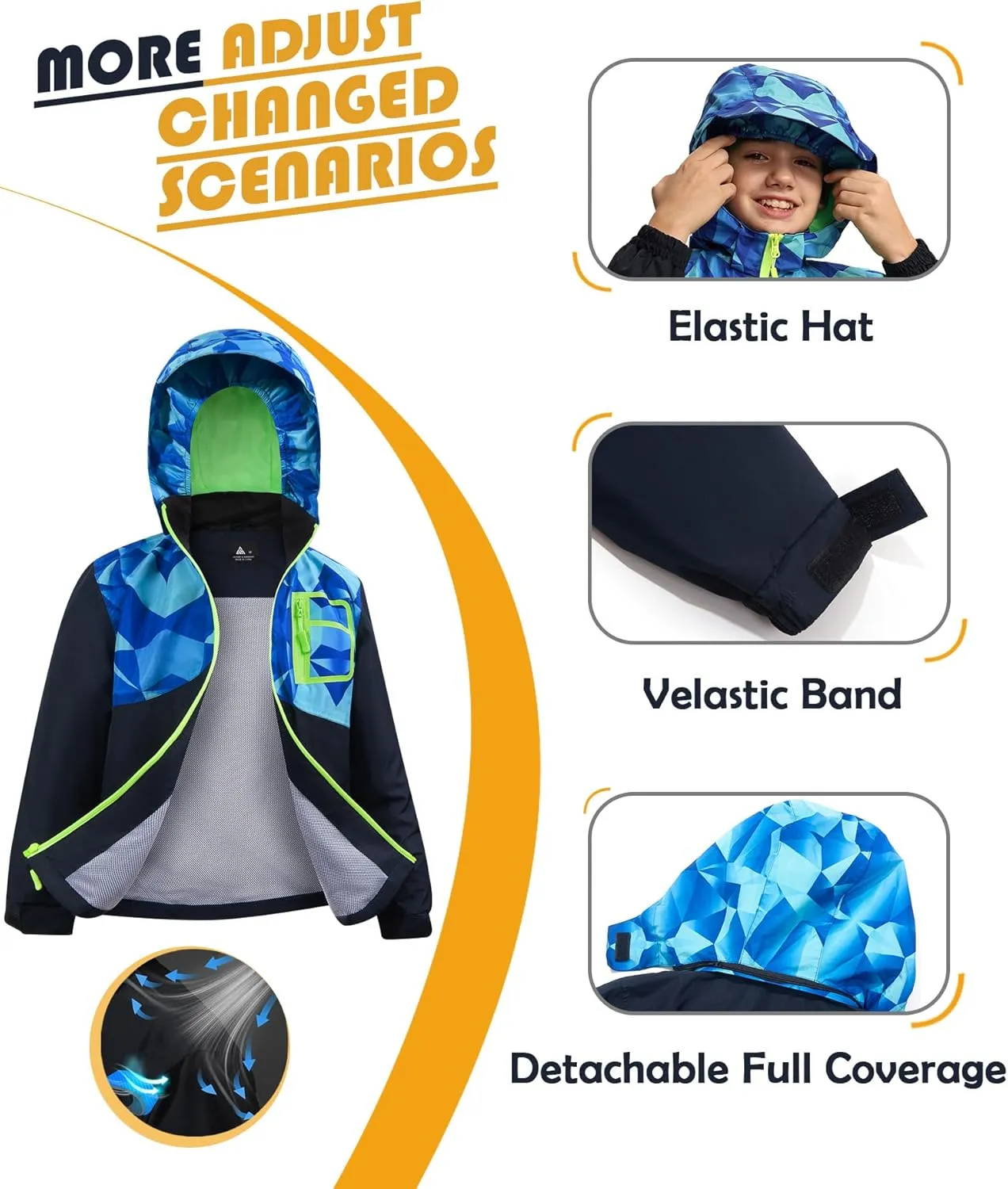 Kids Rain Suit Boys Girls Raincoat Jacket and Pants Set Lightweight Waterproof Windbreakers Rain Gear