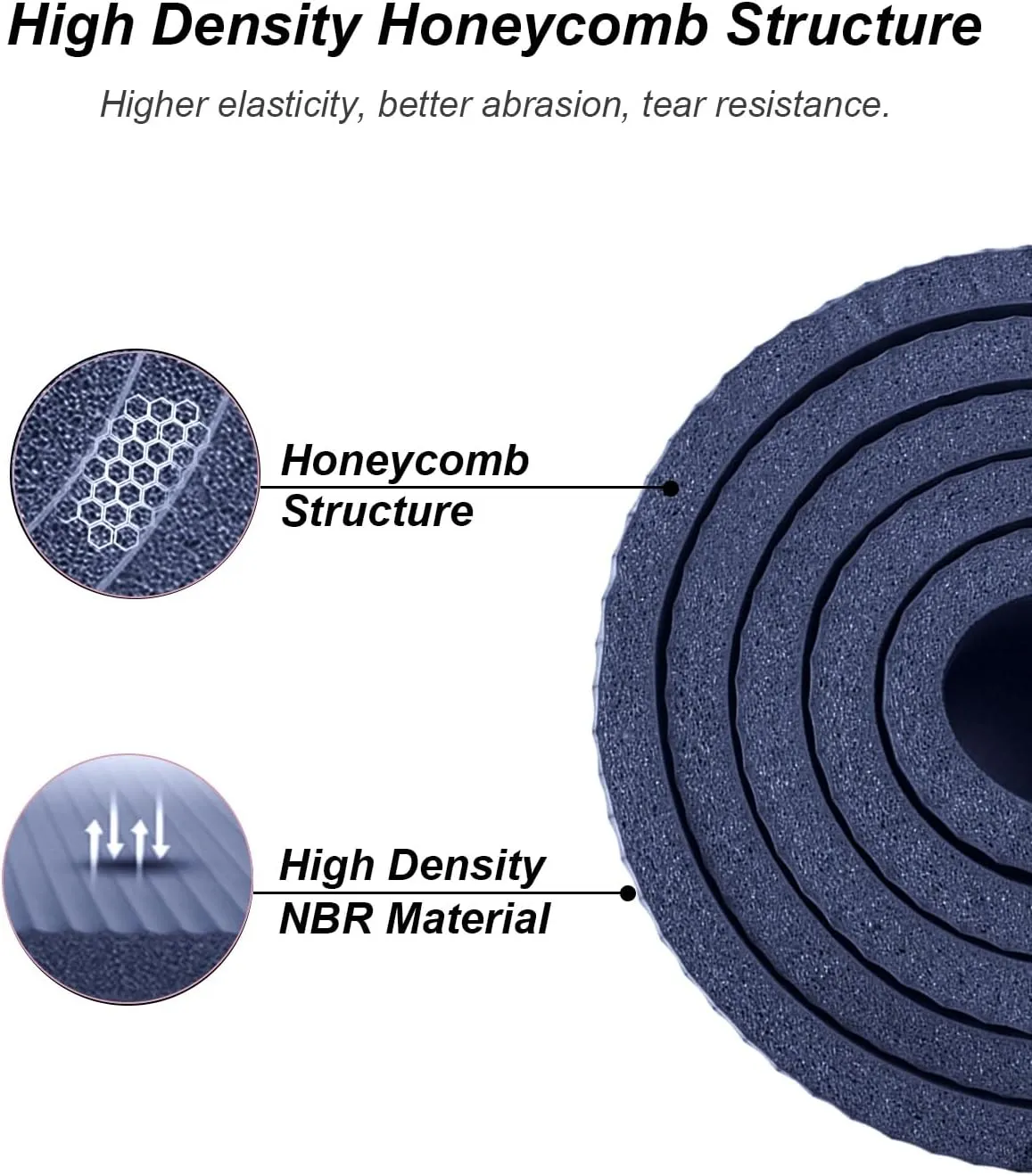 Large Yoga Mat 78.7"x51" 10mm Thick Exercise Mat for Home Workout, Yoga, Pilates, Fitness, High-density NBR Foam Workout Mat, with Carrying Yoga Bag
