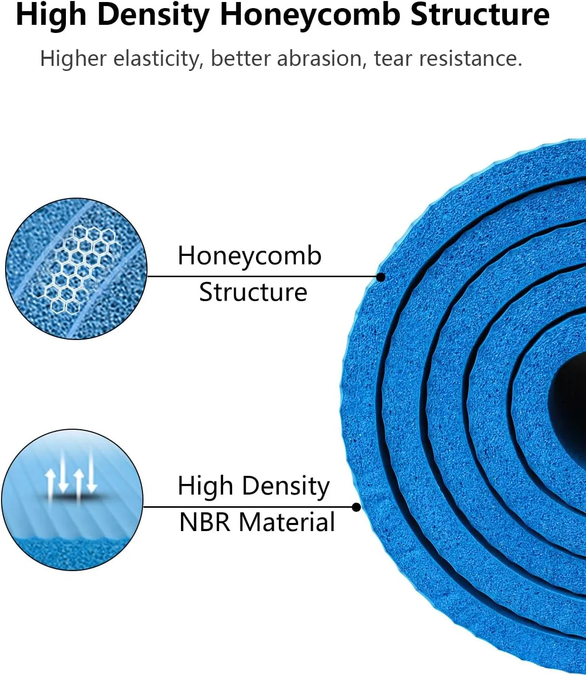 Large Yoga Mat 78.7"x51" 10mm Thick Exercise Mat for Home Workout, Yoga, Pilates, Fitness, High-density NBR Foam Workout Mat, with Carrying Yoga Bag
