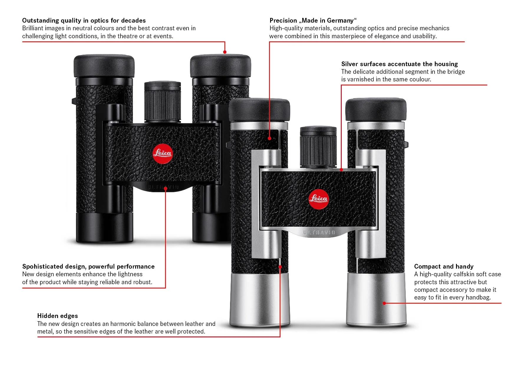 Leica 8x20 Ultravid Blackline Compact Binocular w/ Leather Pouch