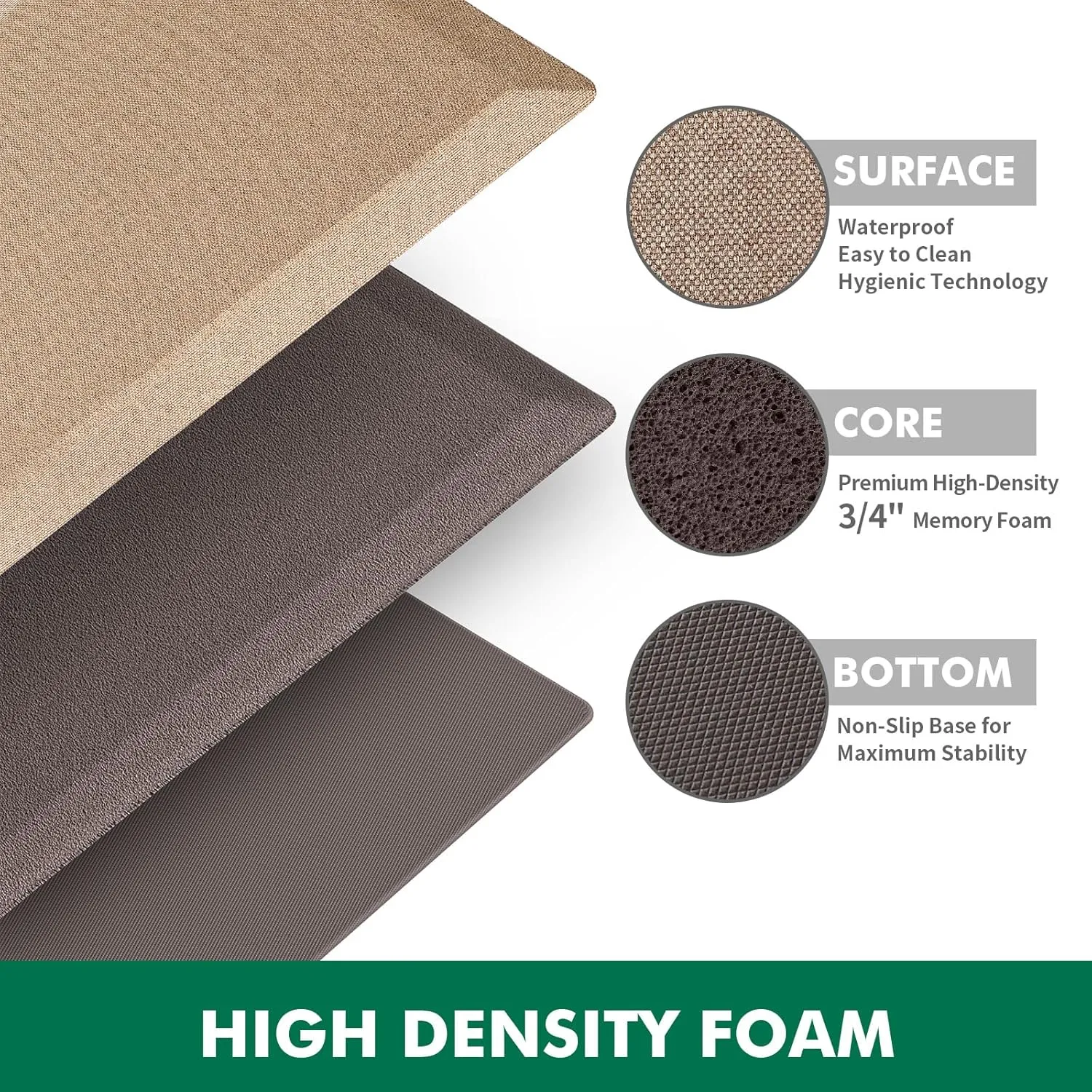 LUMI Anti Fatigue Cushioned Comfort Mats for Standing, 3/4 Thick Ergonomic Mats for Desk Office, Non-Slip, Ultra Soft, Memory Foam Rugs for Home, Kitchen, Laundry, 20"x48", Light Beige