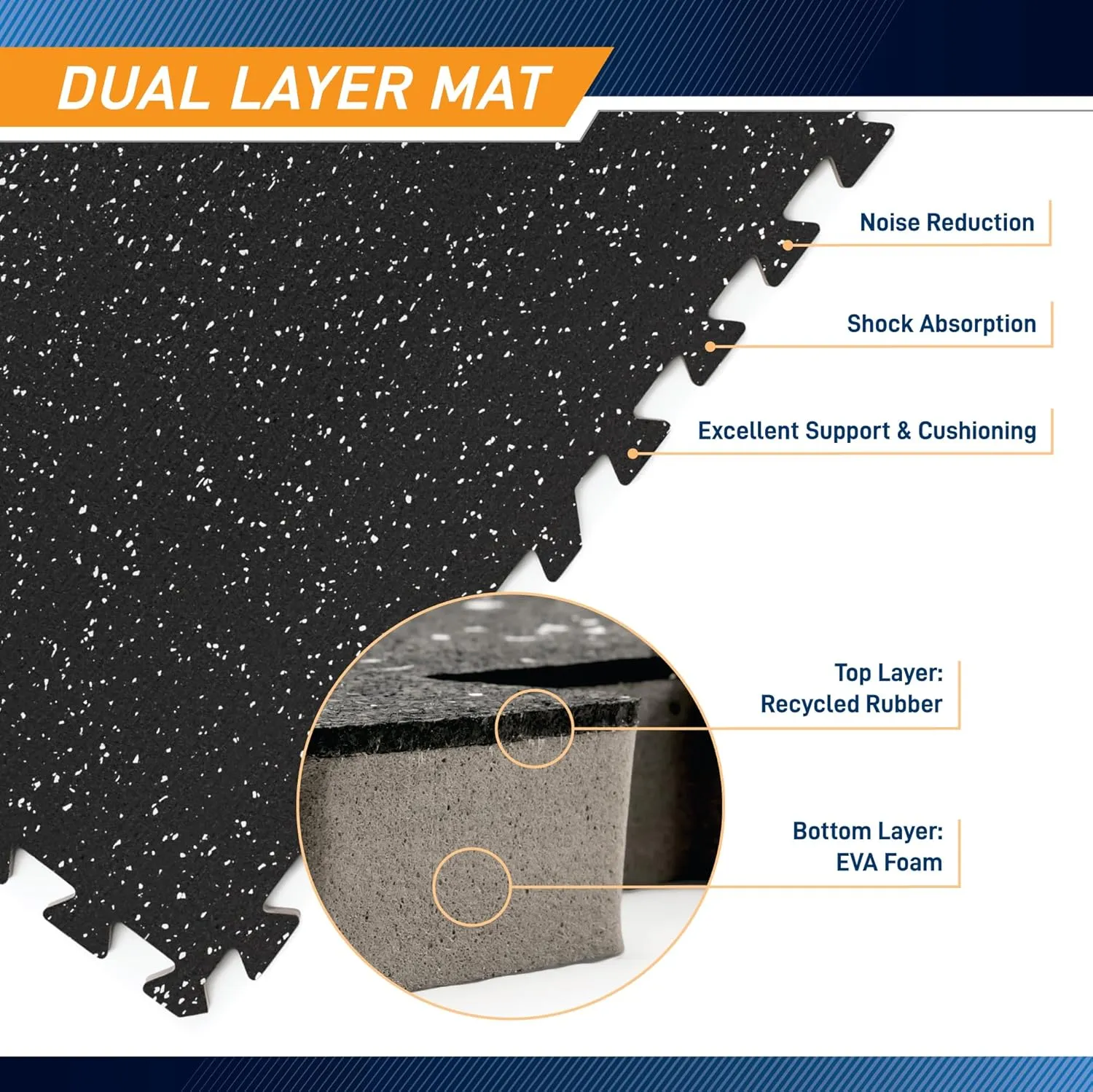 Marcy EVA Foam Interlocking Flooring Mat High Density Non-Slip Tiles for Fitness Equipment, Workout Cushion and Floor Protection