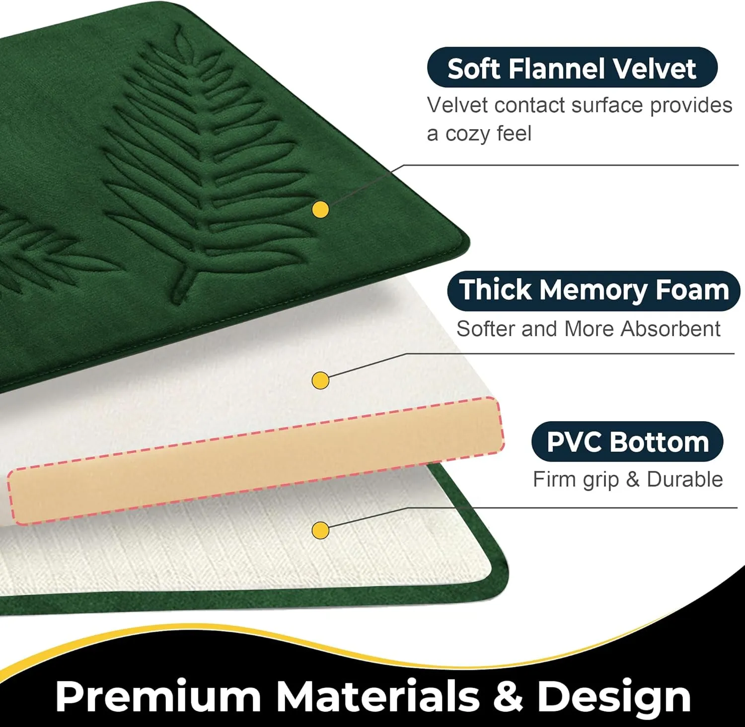 Memory Foam Bath Mat – Comfortable & Soft Thick Bathroom Rug with Green Leaf Pattern – Non-Slip & Absorbent Materials – Washable & Dryer Friendly Shower Carpet – 32”x20” Upgrade-Green