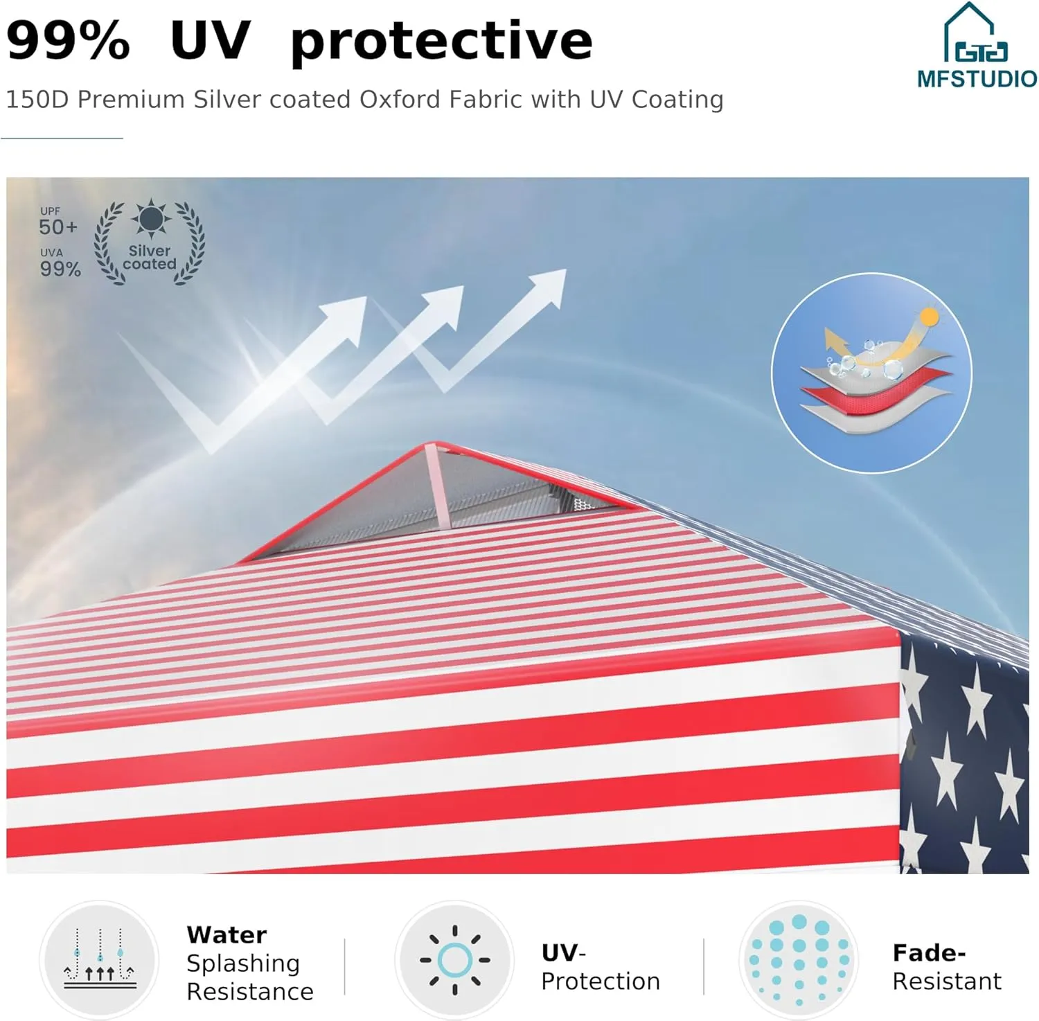 MFSTUDIO 10x10 Pop Up Canopy Tent, Gazebo Shelter Sun Shade Canopies Waterproof Patio Portable Popup Tents for Beach,Parties,Camping,100 Sq,American Flag
