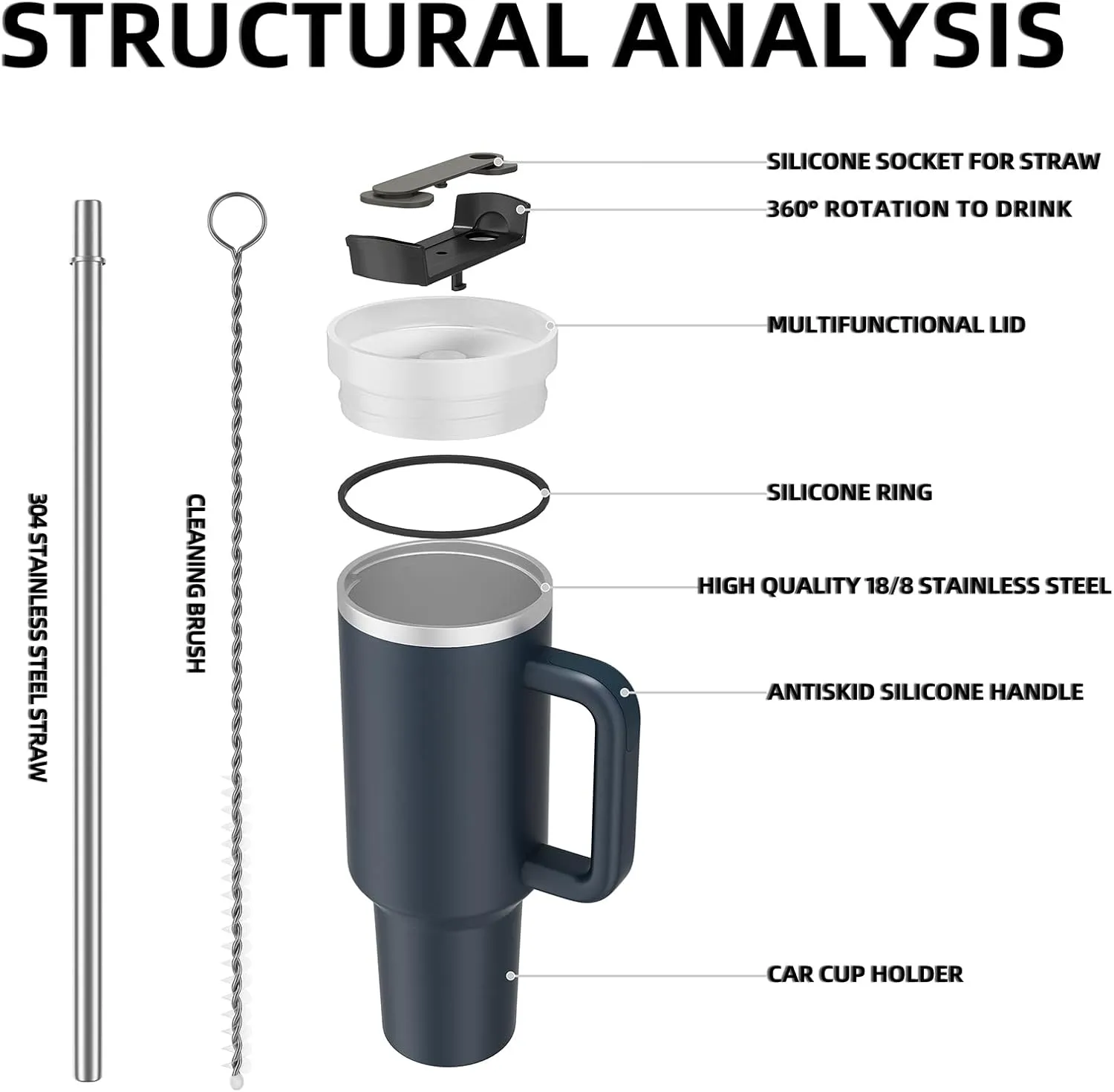 MURRICON 40 oz Tumbler with Handle and Straw,Reusable Vacuum Quencher Tumbler with Lid,Stainless Steel Insulated Travel Mug,for Coffee and Beverages(Storm Blue)