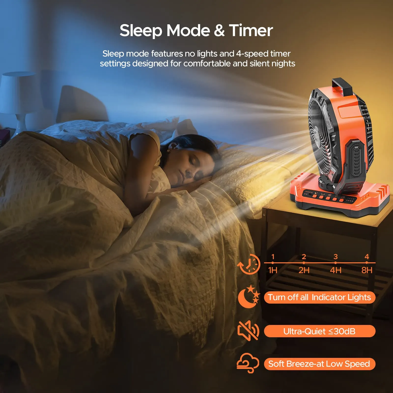 NEW!  PortaBreeze D13 Rechargeable Camping Fan