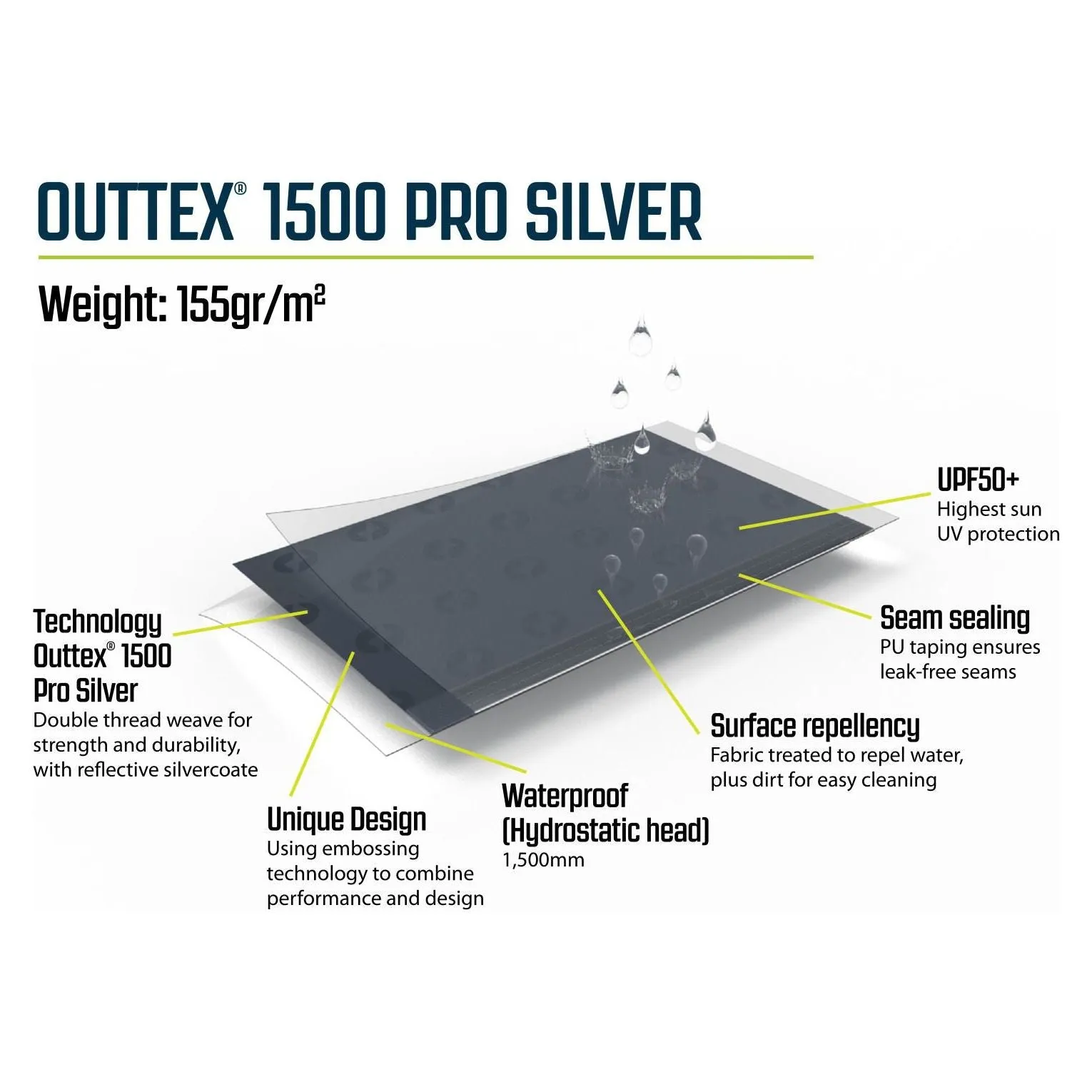 Outwell Fastlane 300 Shelter  Poled Shelter