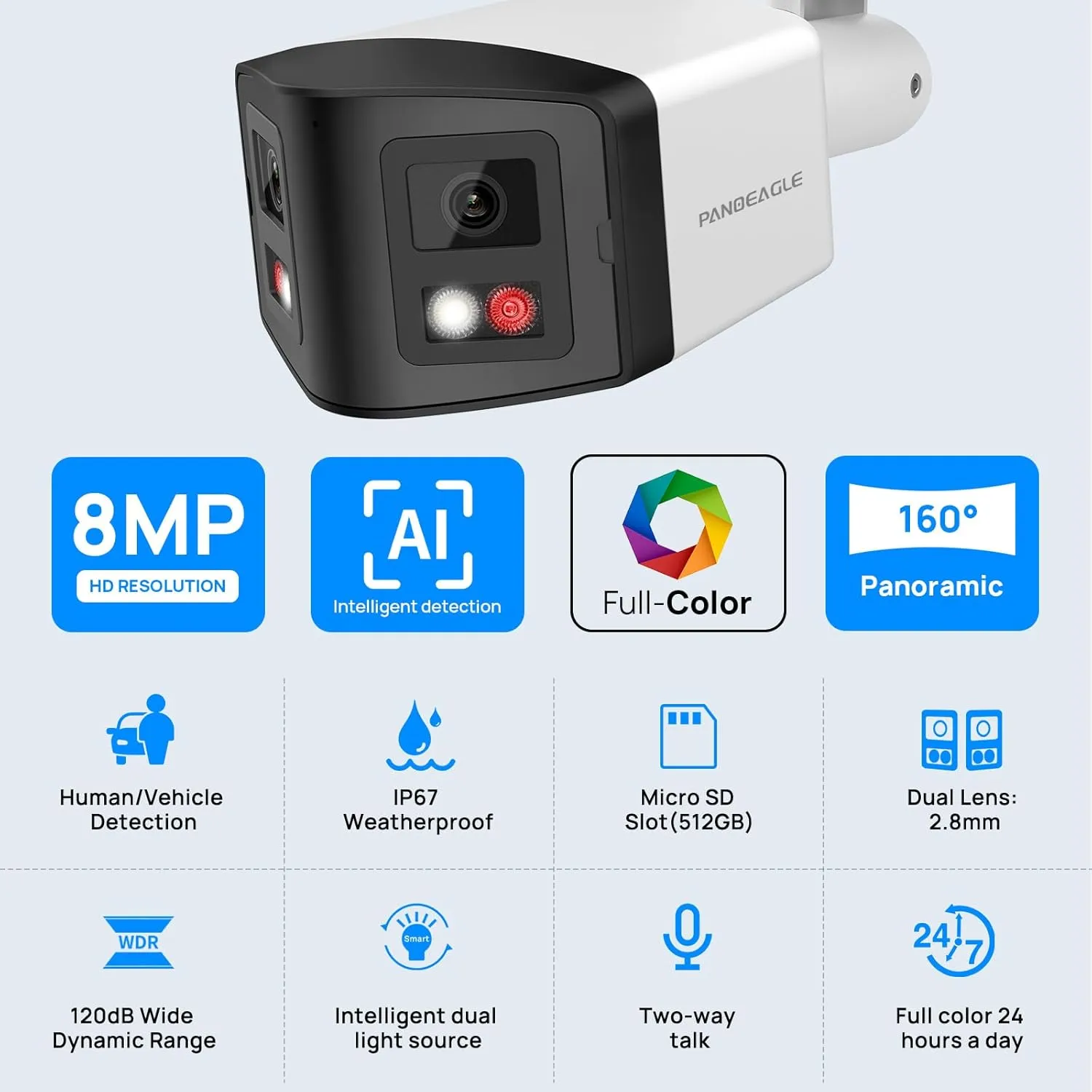 PANOEAGLE 4K 8MP Dual Lens PoE IP Security Camera with Panoramic 180° Wide Angle,Full Color/EXIR2.0 Night Vision,Human/Vehicle Detectio,Two-Way Audio,Micro SD Slot (512G),Compatable with HikVision NVR
