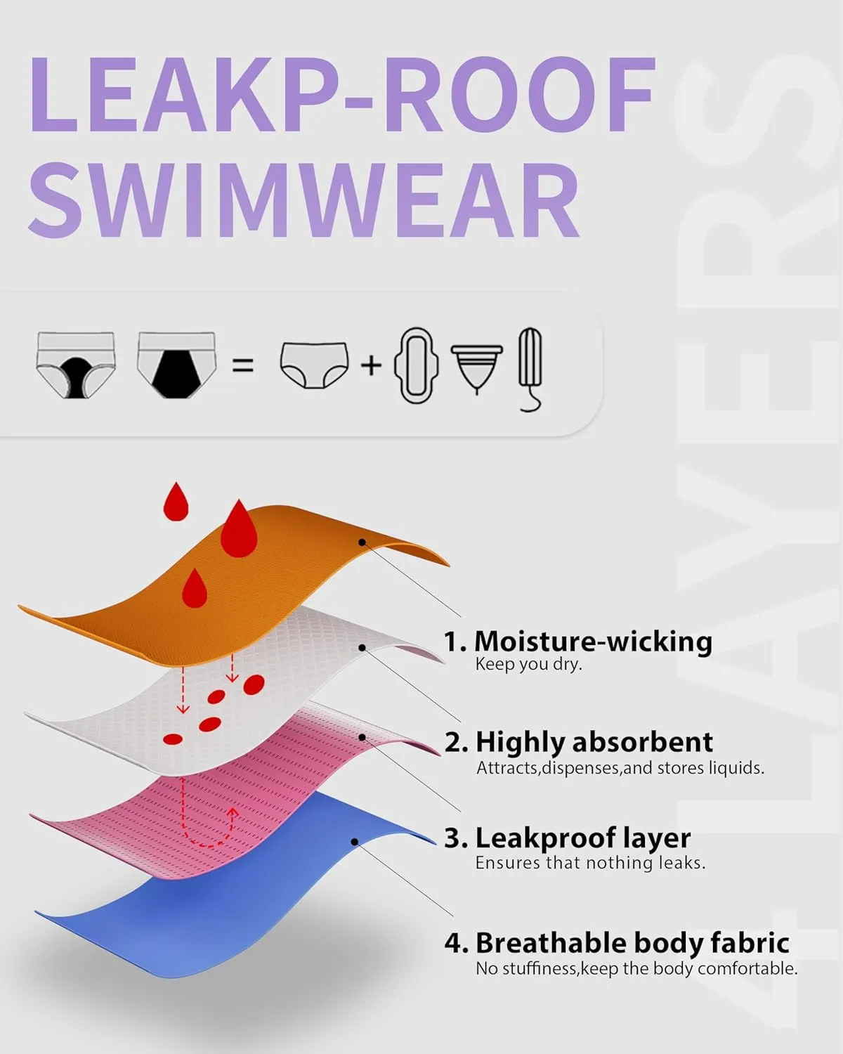 Period Swimwear One Piece Short Sleeve Zipper Menstrual Swimsuit Periods Leakproof Sports Bathing Suit for Teens