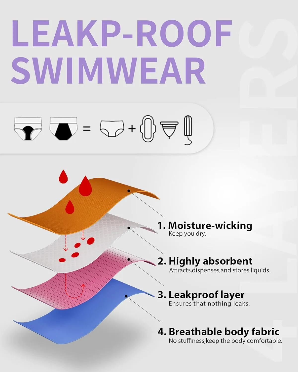 Period Swimwear One Piece Swimsuits Menstrual Sports Leakproof Zipper Bathing Suit for Teens Girls