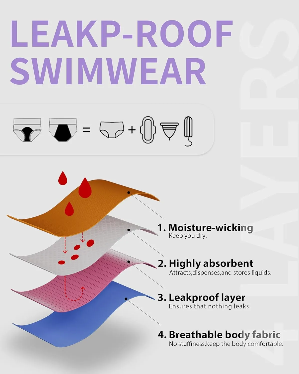 Period Swimwear Two Piece Leakproof Menstrual Swimsuit One Shoulder Bikini Sets Bathing Suit for Teen Girl