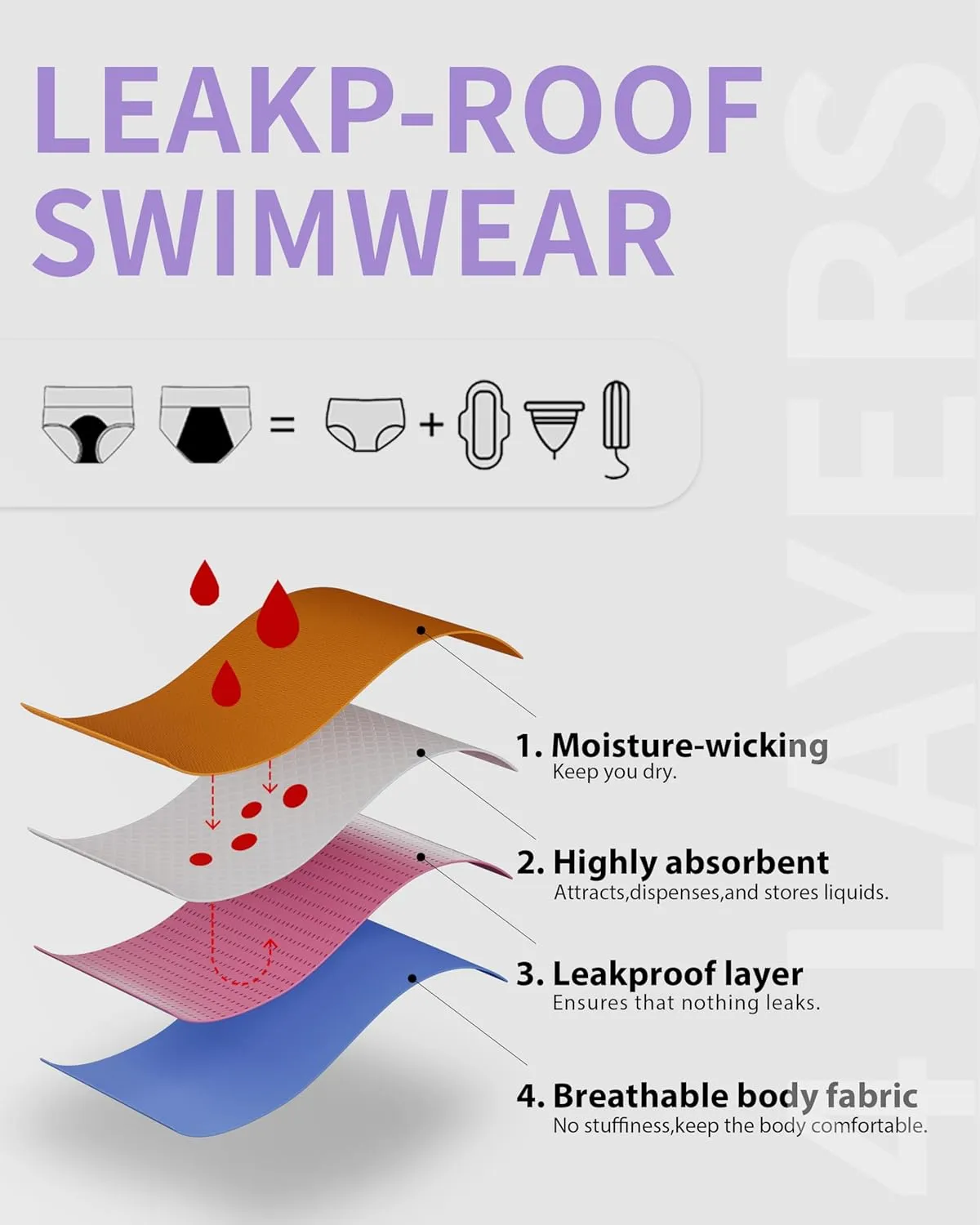Period Swimwear Women One Piece Swimsuit Leakproof Menstrual Double Strap Sporty Bathing Suit for Teen Girls