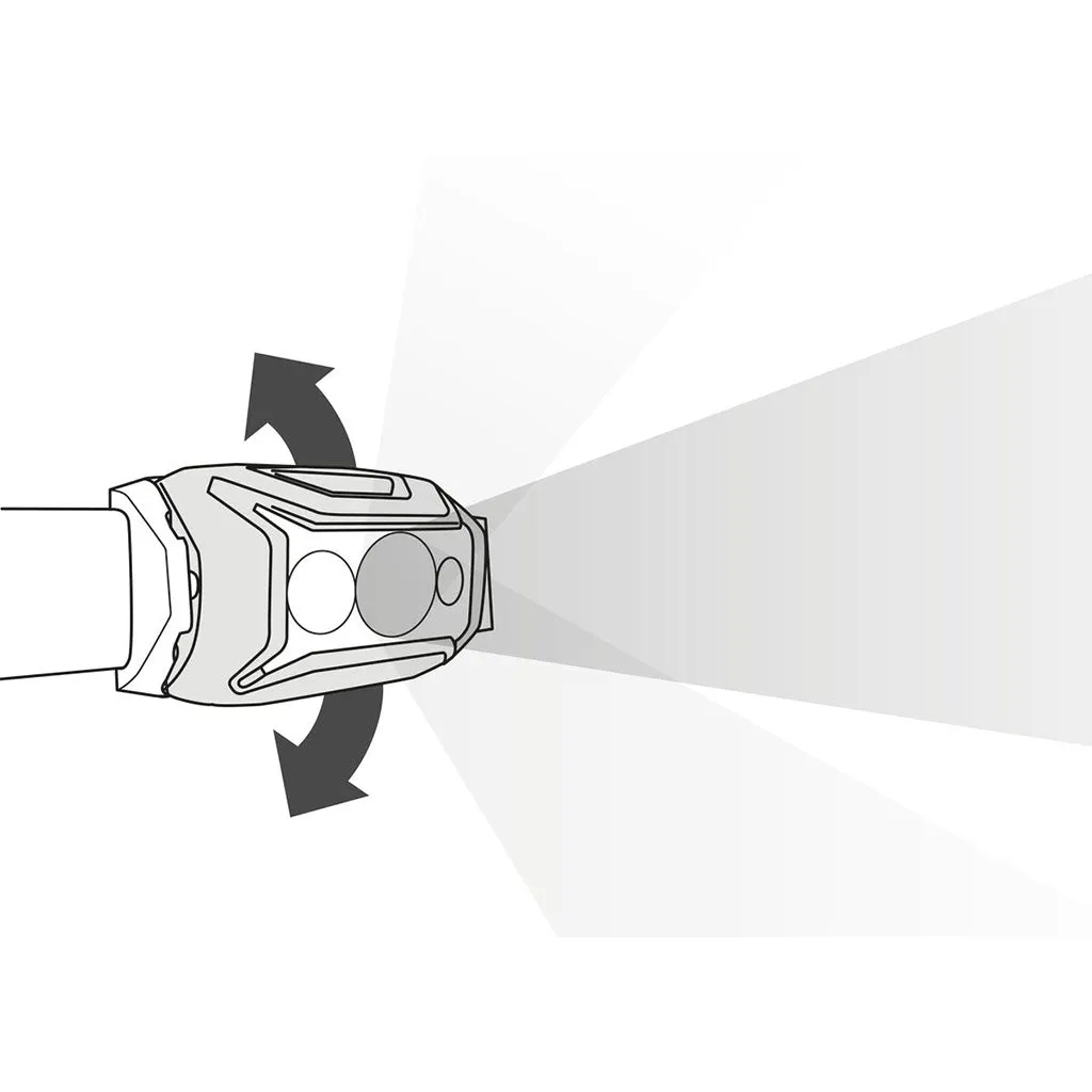 Petzl Actik Core 600 Lumen Headlamp