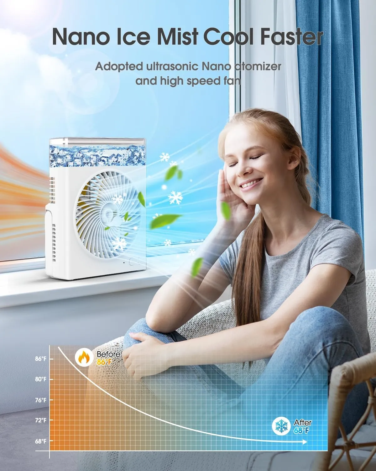Portable Misting Fan, 16000mAh 8-Inch Rechargeable Water Cooling Mist Fan with 600mL Water Tank, Quiet USB Battery Powered, Perfect Cooling for Camping Home Outside Office