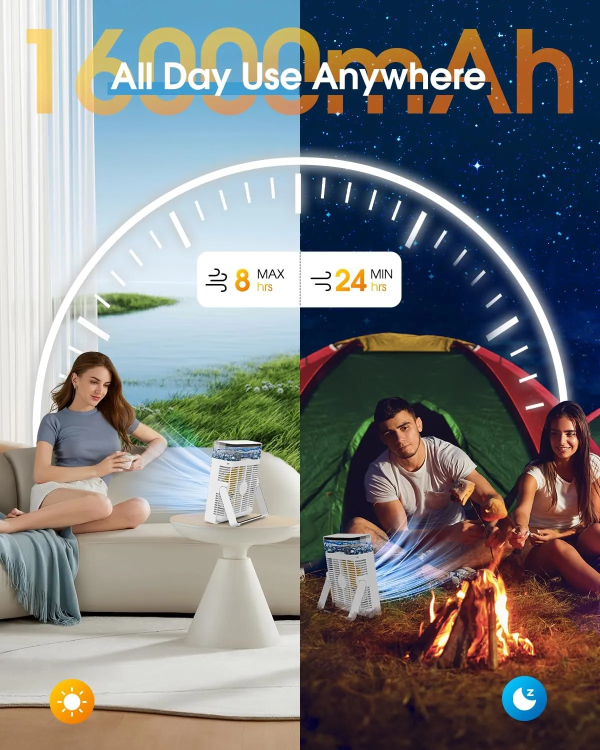 Portable Misting Fan, 16000mAh 8-Inch Rechargeable Water Cooling Mist Fan with 600mL Water Tank, Quiet USB Battery Powered, Perfect Cooling for Camping Home Outside Office