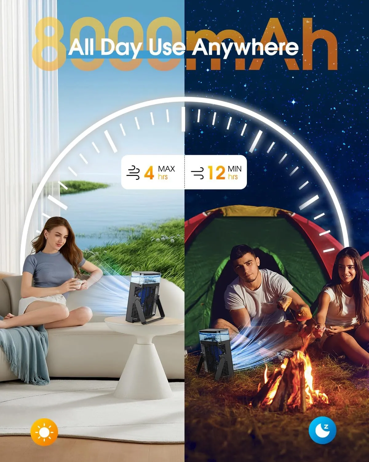 Portable Misting Fan, 8000mAh 8-Inch Rechargeable Water Cooling Mist Fan with 600mL Water Tank, Quiet USB Battery Powered, Perfect Cooling for Camping Home Outside Office