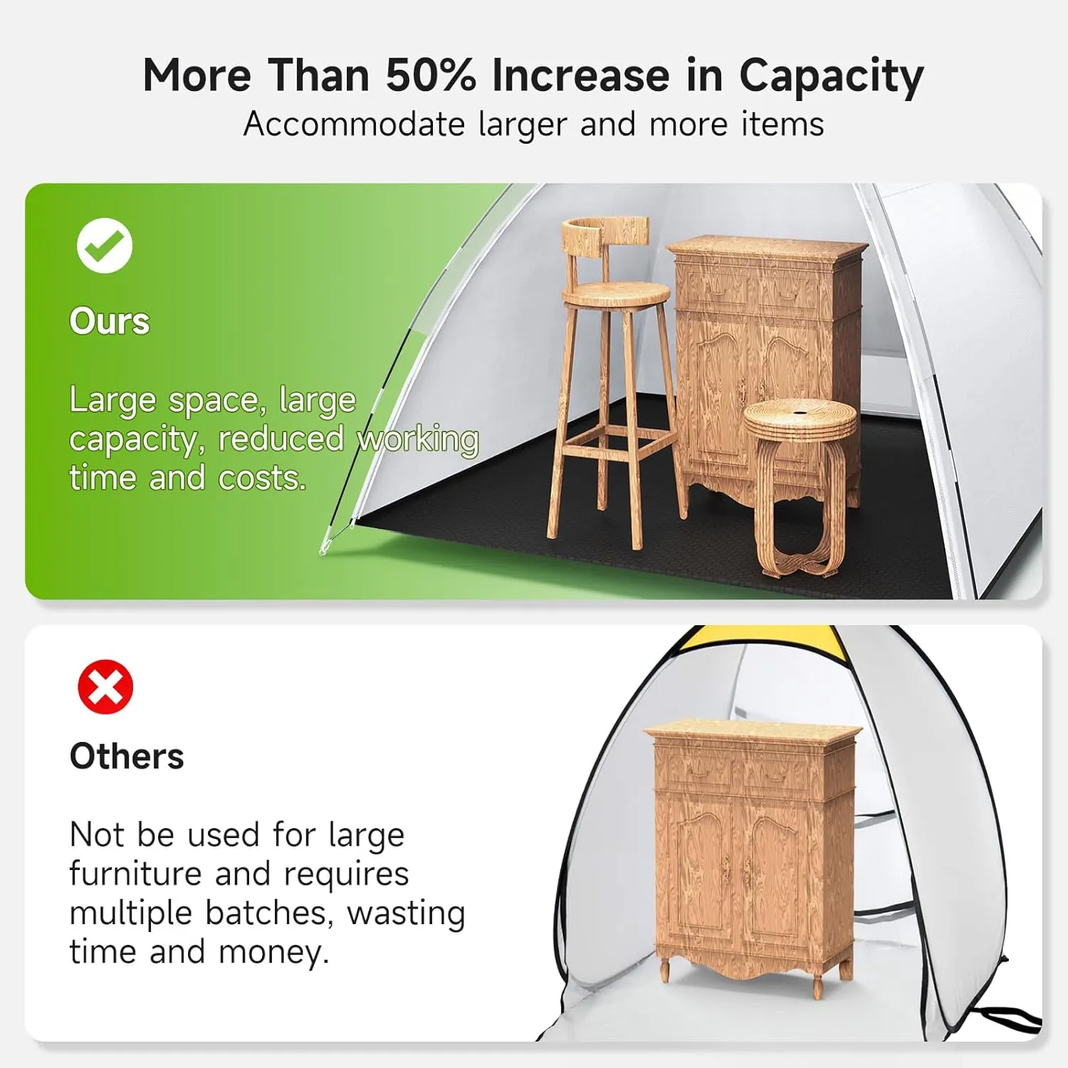 Portable Paint Booth Tent - 6.6x4.2x4.5ft Spray Paint Tent with Built-in Floor, Mesh Screen, and Ground Stakes, Spray Booths Painting Tent Station for Furniture DIY Hobby Tool, Spray Paint Shelter