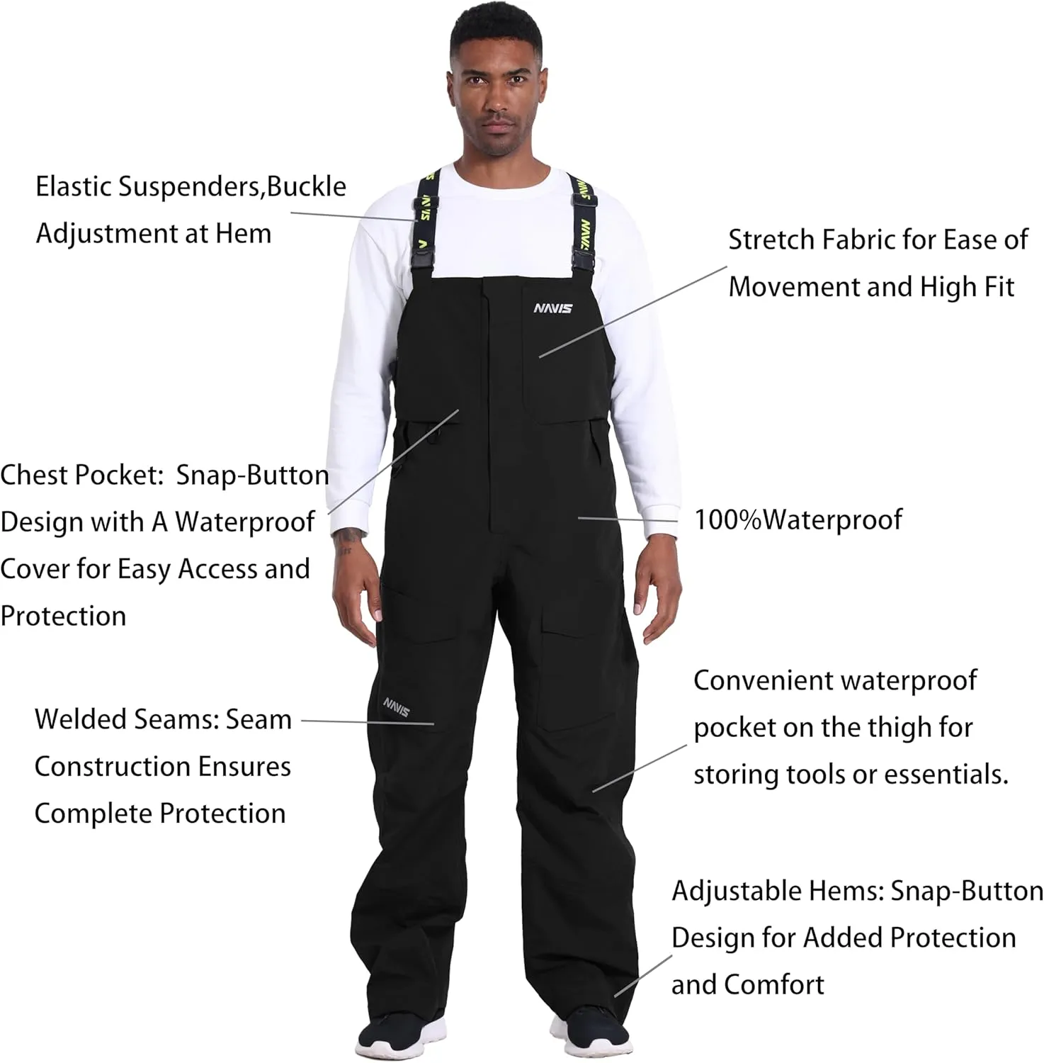 PRO Men's Fishing Rain Suit - 3-Layer Waterproof Breathable Wader Set Jacket&Bib Pant,Foul Weather Gear