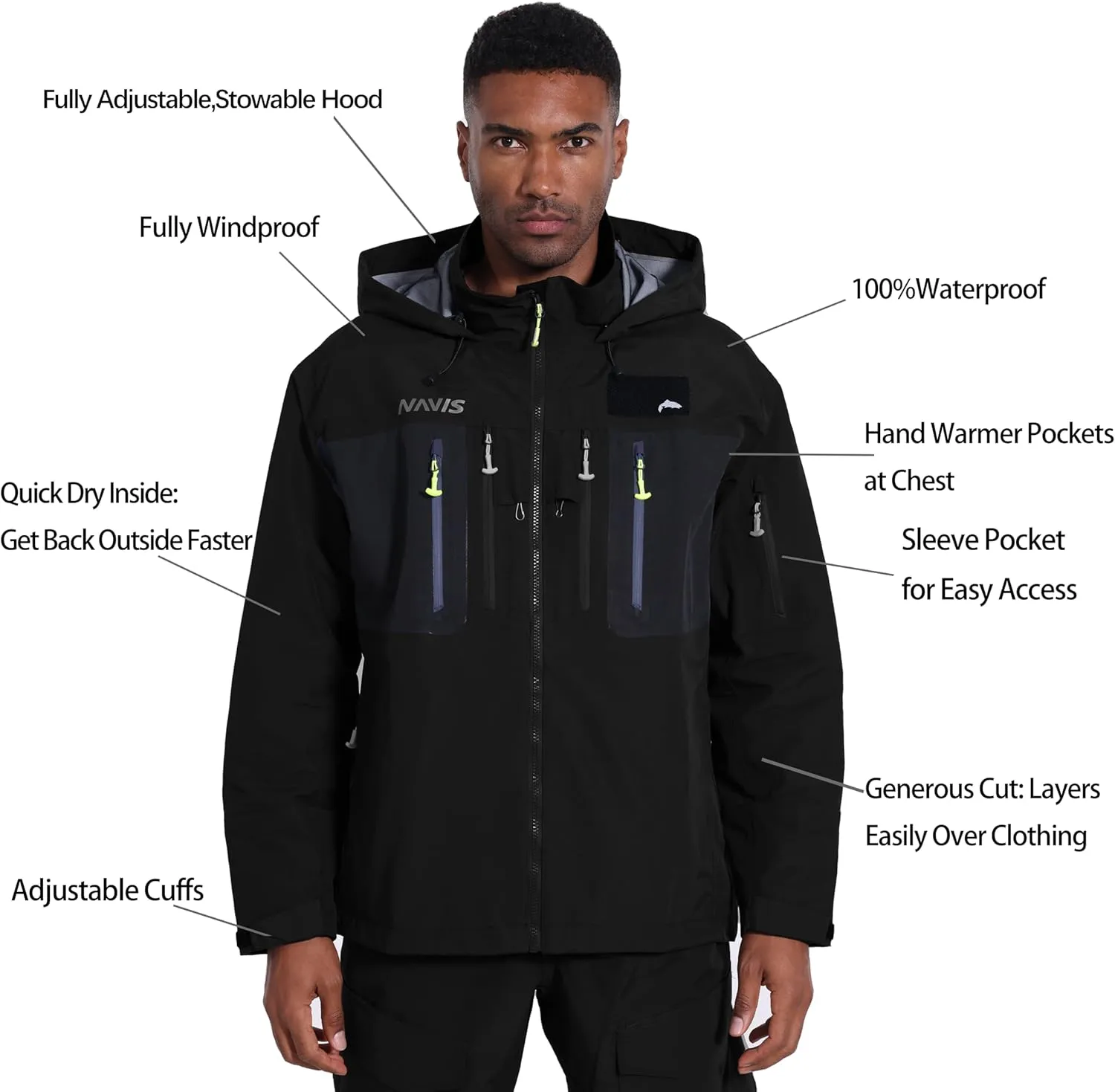 PRO Men's Fishing Rain Suit - 3-Layer Waterproof Breathable Wader Set Jacket&Bib Pant,Foul Weather Gear