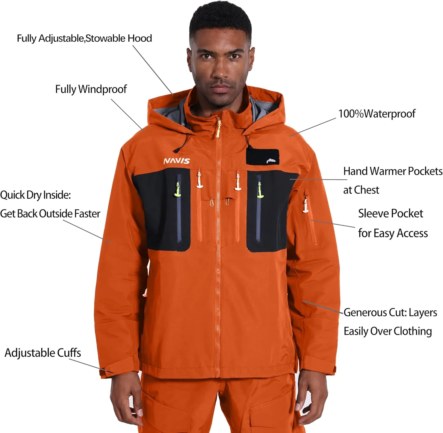 PRO Men's Fishing Rain Suit - 3-Layer Waterproof Breathable Wader Set Jacket&Bib Pant,Foul Weather Gear