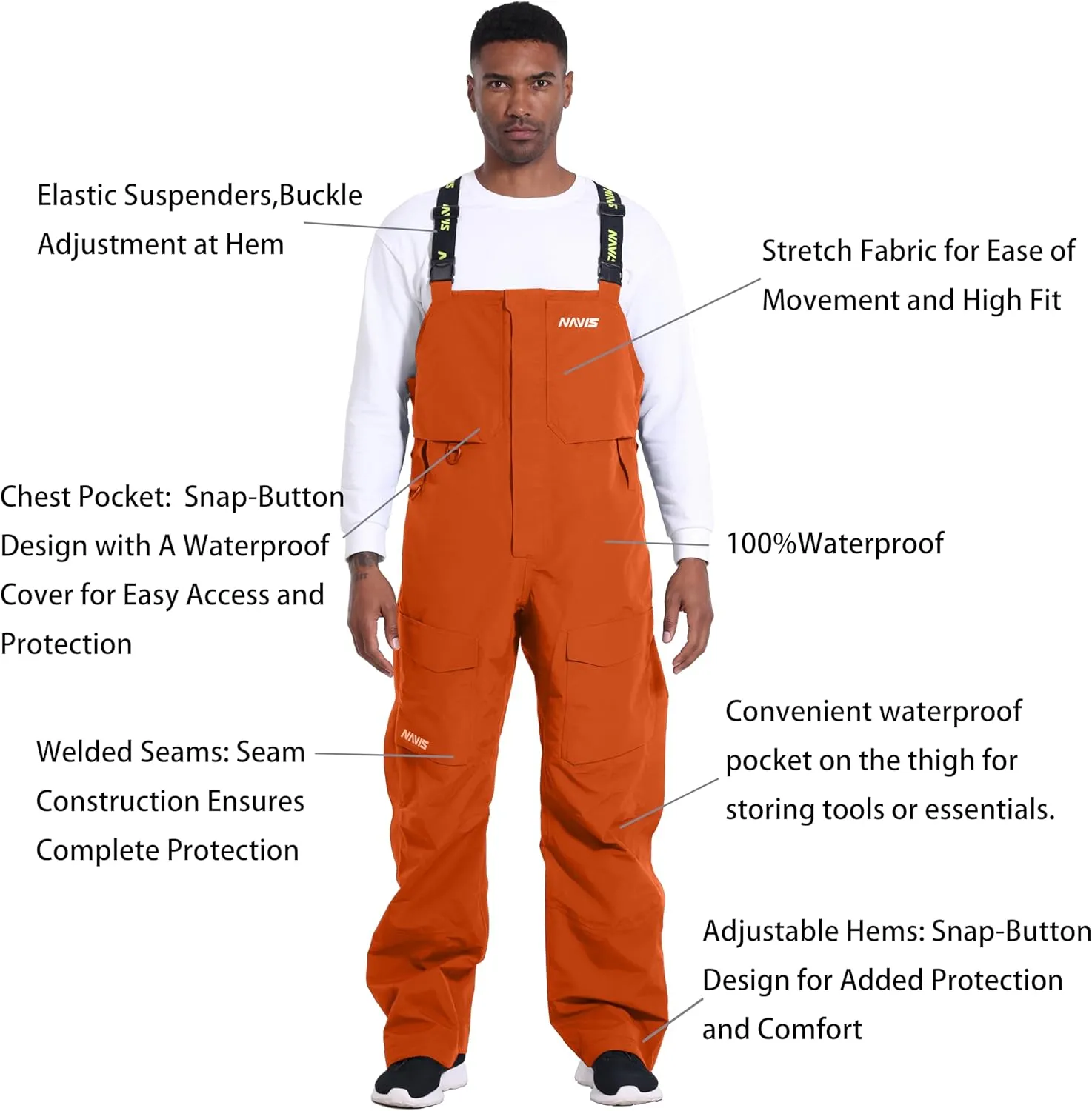 PRO Men's Fishing Rain Suit - 3-Layer Waterproof Breathable Wader Set Jacket&Bib Pant,Foul Weather Gear