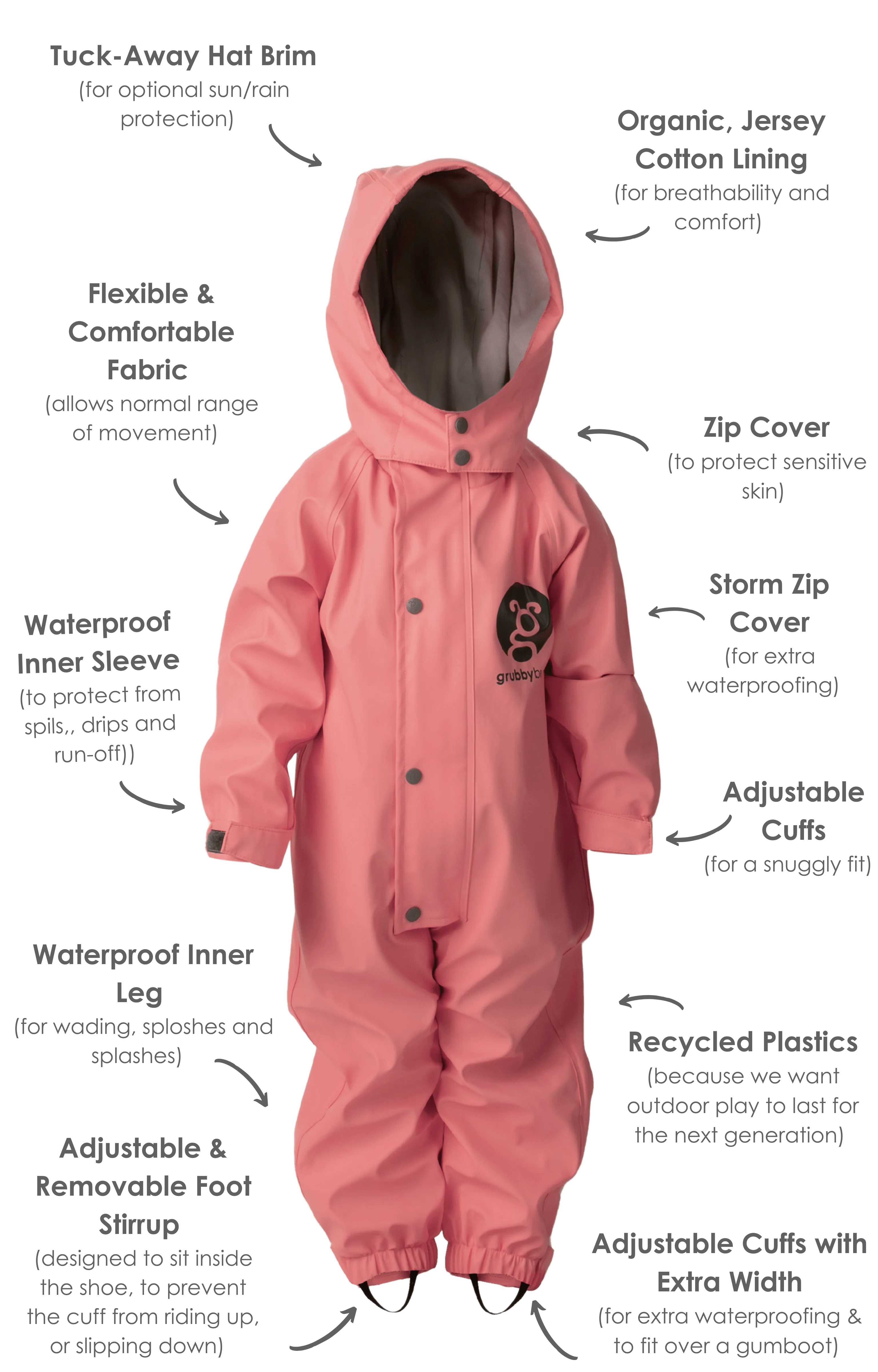 Puddle Suit