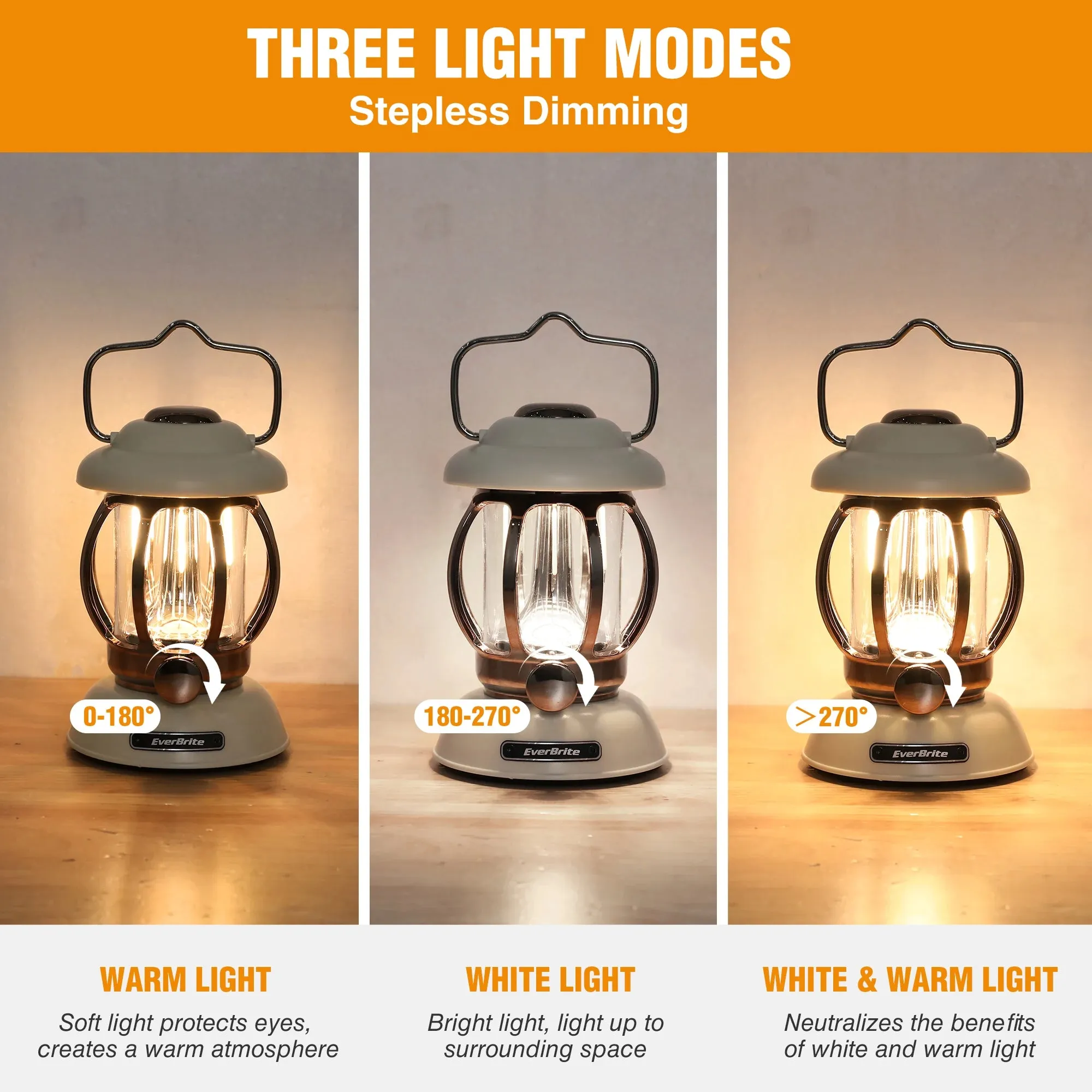 Rechargeable Camping Lantern