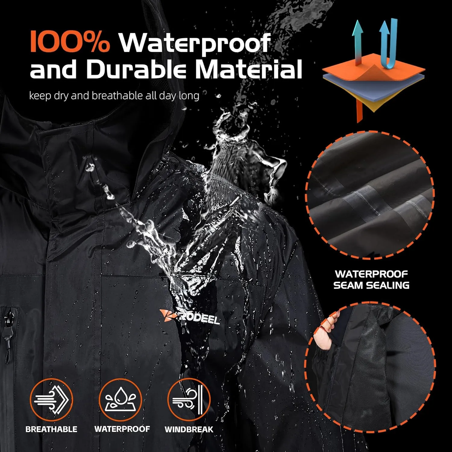 Rodeel Waterproof Fishing Rain Suit for Men (Rain gear Jacket & Trouser Suit)