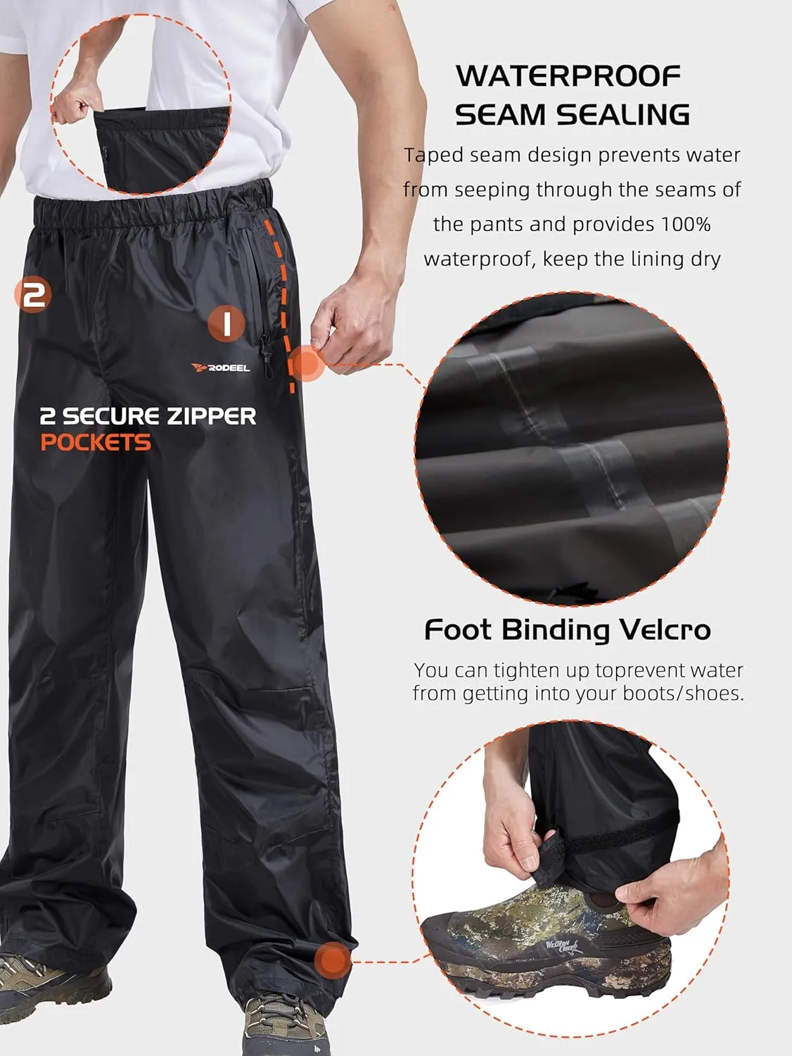 Rodeel Waterproof Fishing Rain Suit for Men (Rain gear Jacket & Trouser Suit)