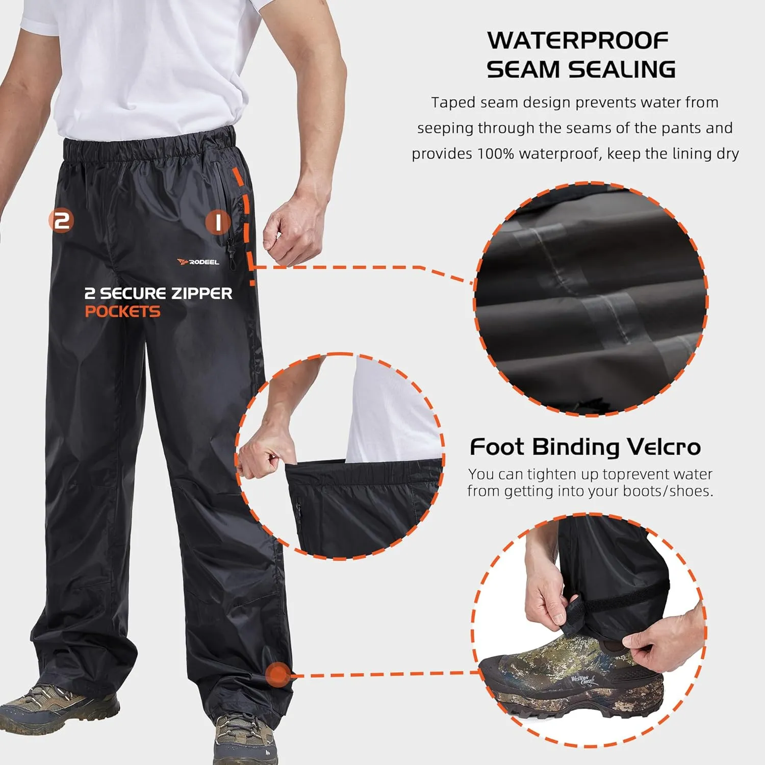 Rodeel Waterproof Fishing Rain Suit for Men (Rain gear Jacket & Trouser Suit)