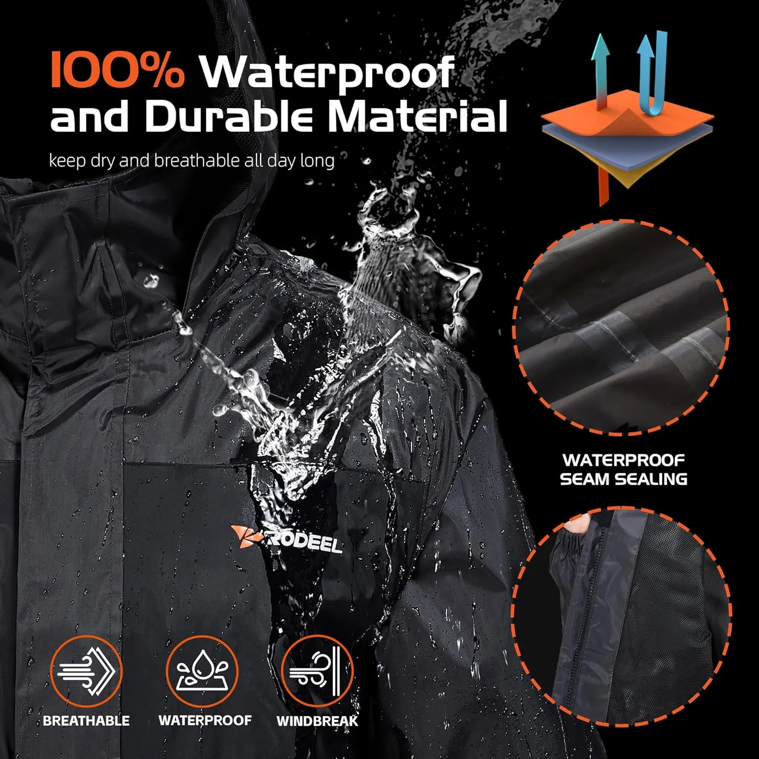 Rodeel Waterproof Fishing Rain Suit for Men (Rain gear Jacket & Trouser Suit)