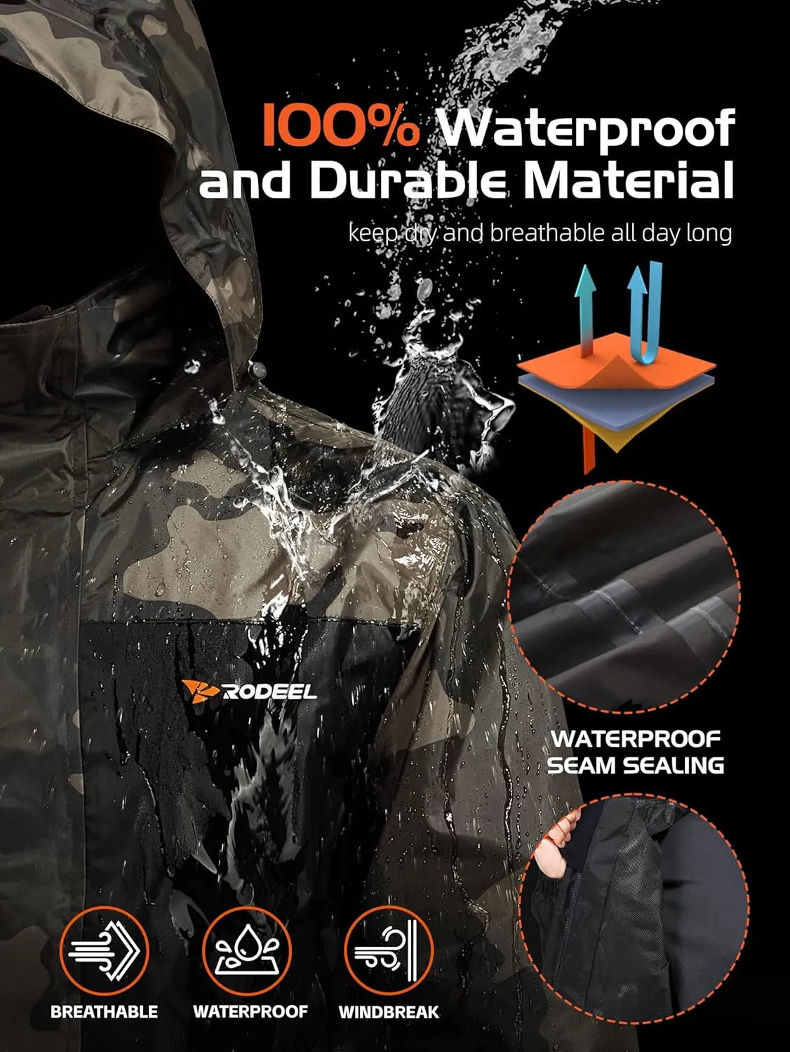 Rodeel Waterproof Fishing Rain Suit for Men (Rain gear Jacket & Trouser Suit)