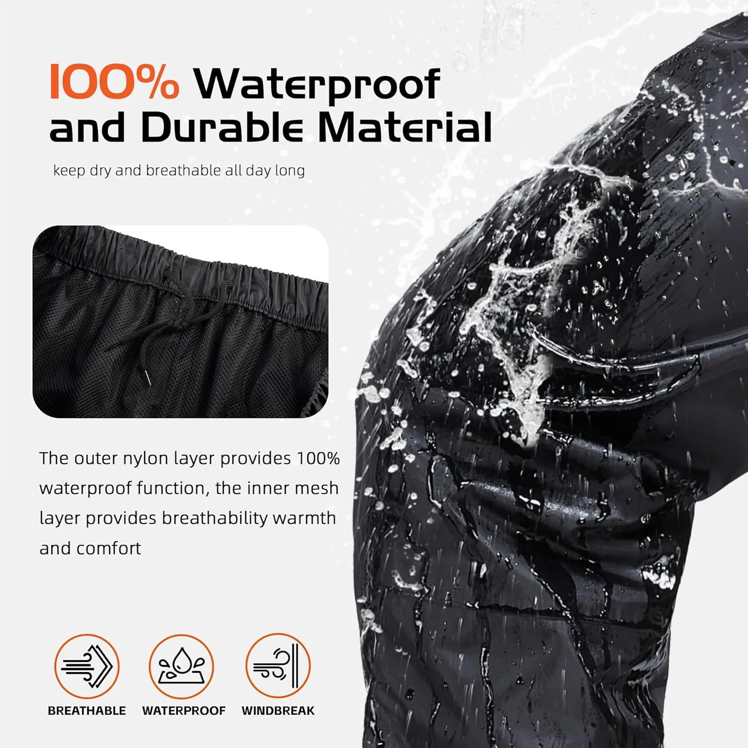 Rodeel Waterproof Fishing Rain Suit for Men (Rain gear Jacket & Trouser Suit)