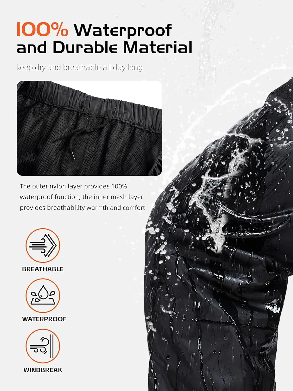 Rodeel Waterproof Fishing Rain Suit for Men (Rain gear Jacket & Trouser Suit)