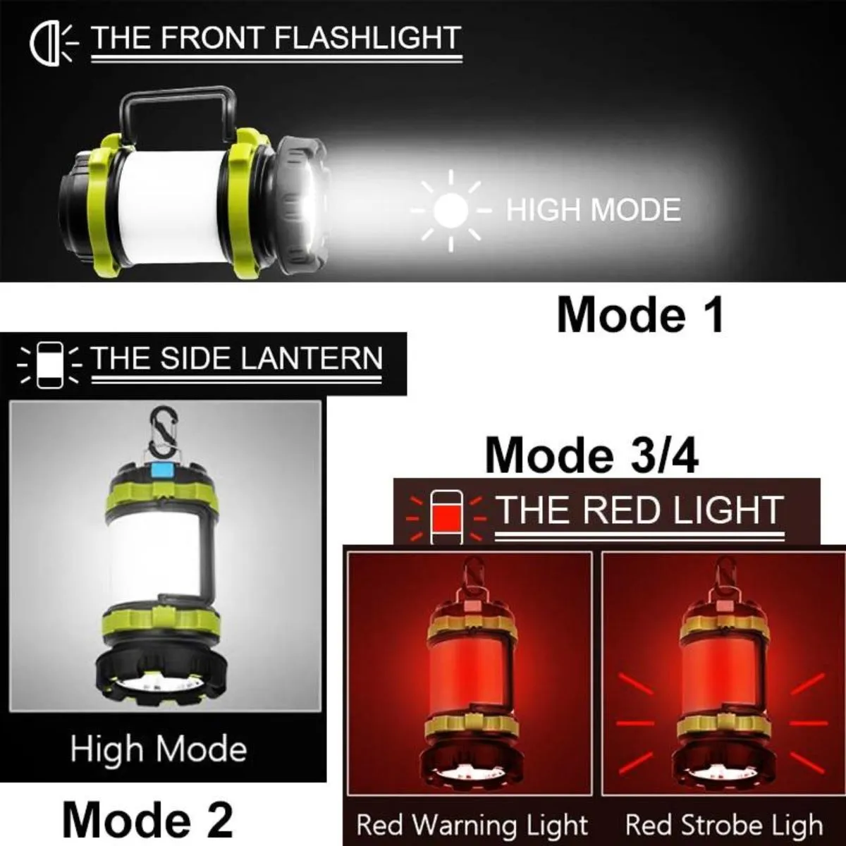 RYNX | Multifunction LED Camping Waterproof Lantern