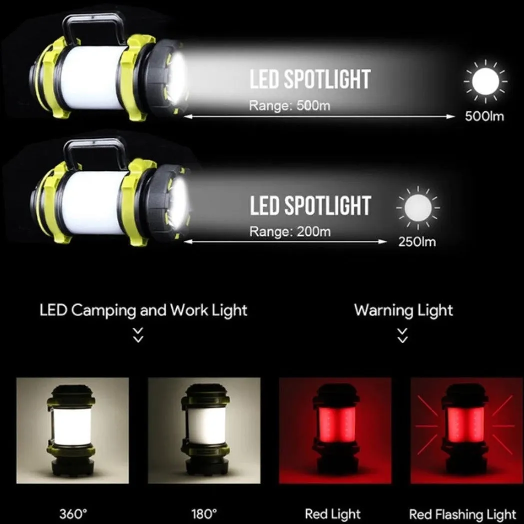 RYNX | Multifunction LED Camping Waterproof Lantern