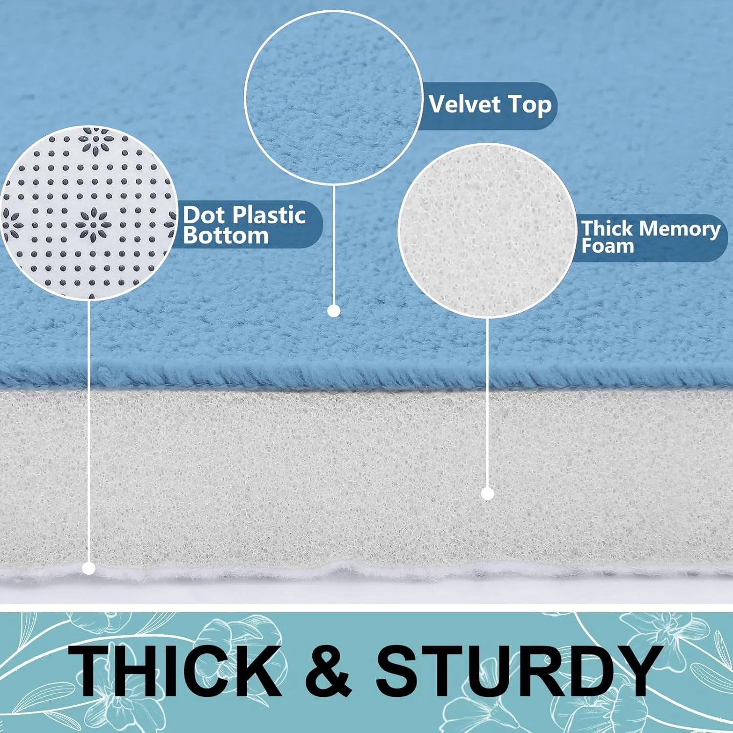 Smiry Memory Foam Bath Mat 24x16, Extra Soft and Absorbent Bathroom Mats, Non Slip Washable Carpet for Floor, Shower and Tub, Blue